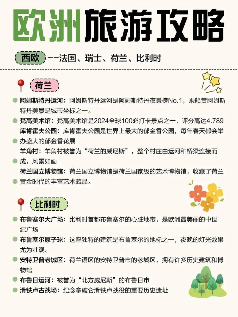 第一次去欧洲怎么选？看看这个攻略赶紧收藏