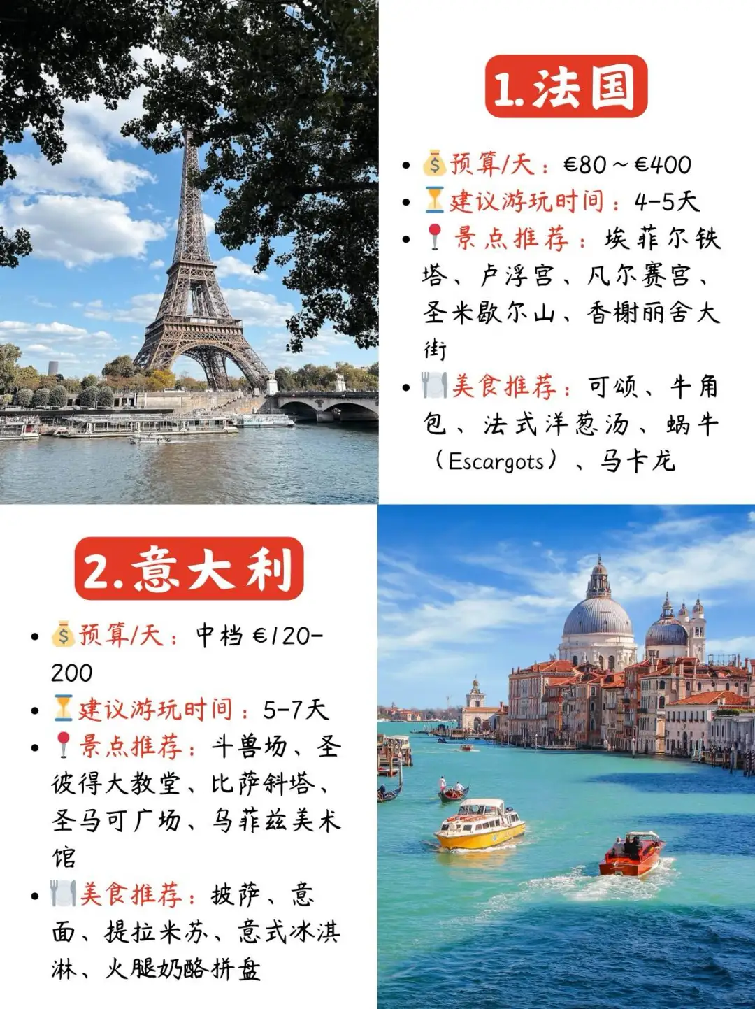 🌍欧洲12国懒人旅行攻略｜千万别错过❗❗