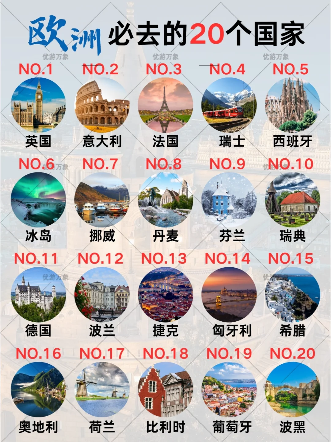 35岁之前必去的20个欧洲国家，收好不谢！