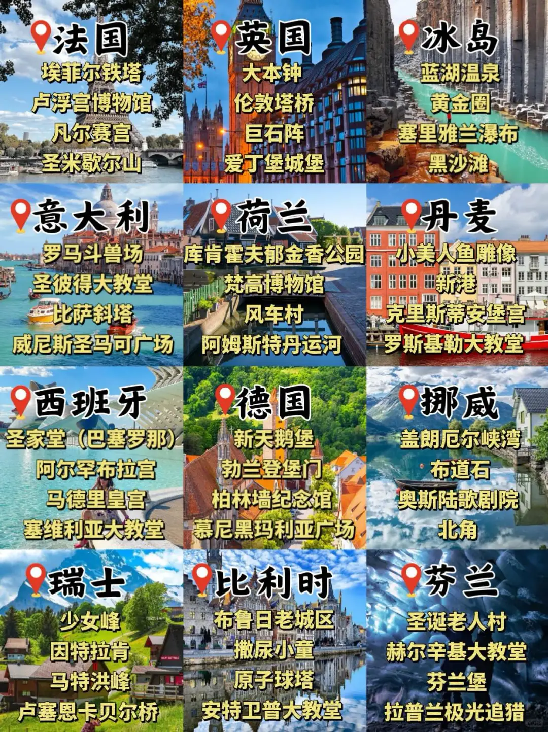 🌍欧洲12国懒人旅行攻略｜千万别错过❗❗