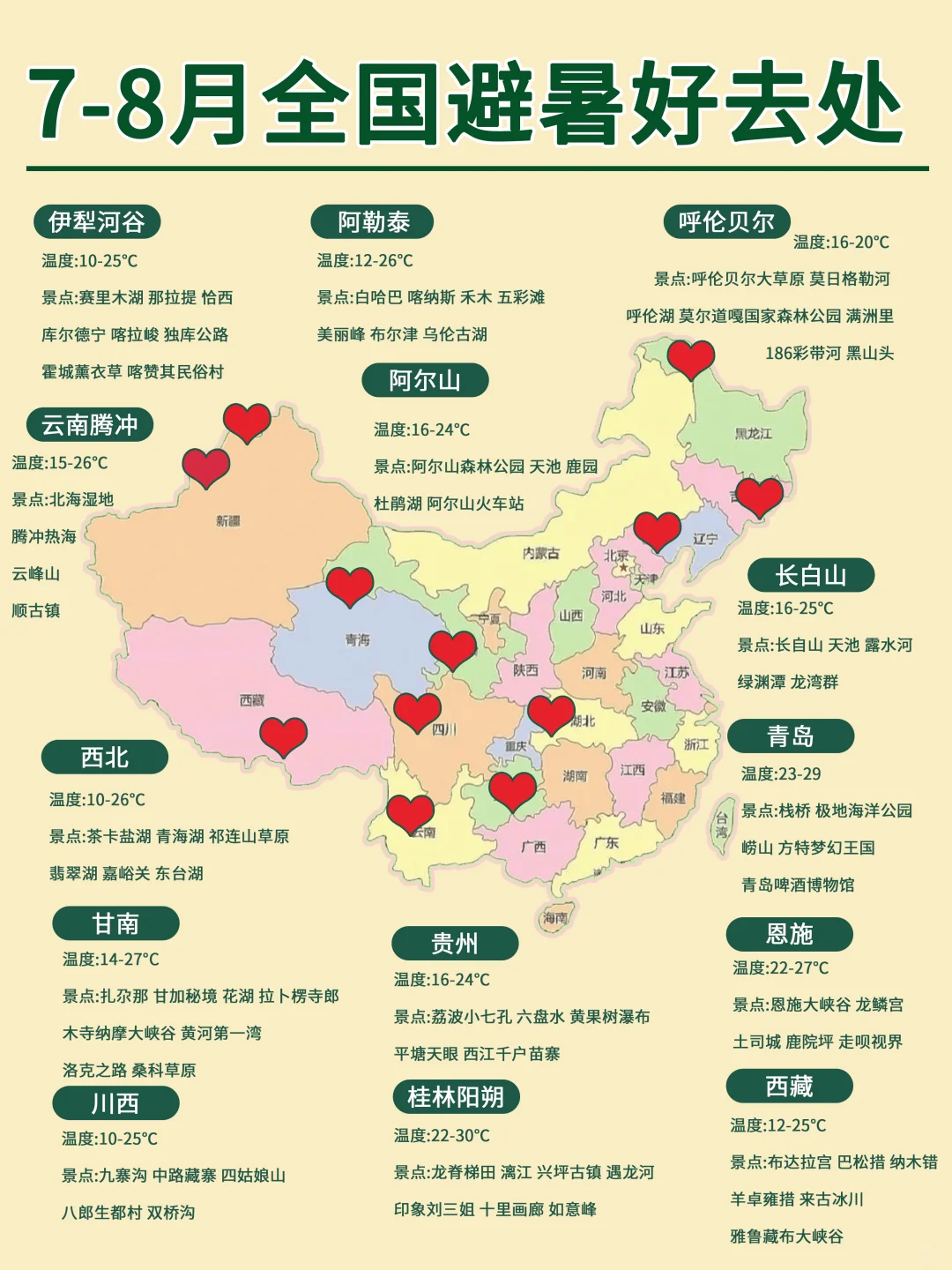 逃离 40°C高温，探寻均温 20°C的避暑胜地