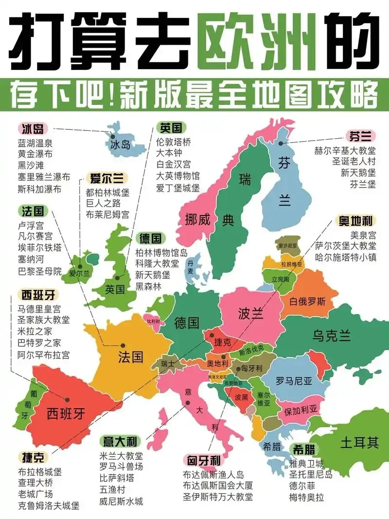 第一次去欧洲怎么选？看看这个攻略赶紧收藏