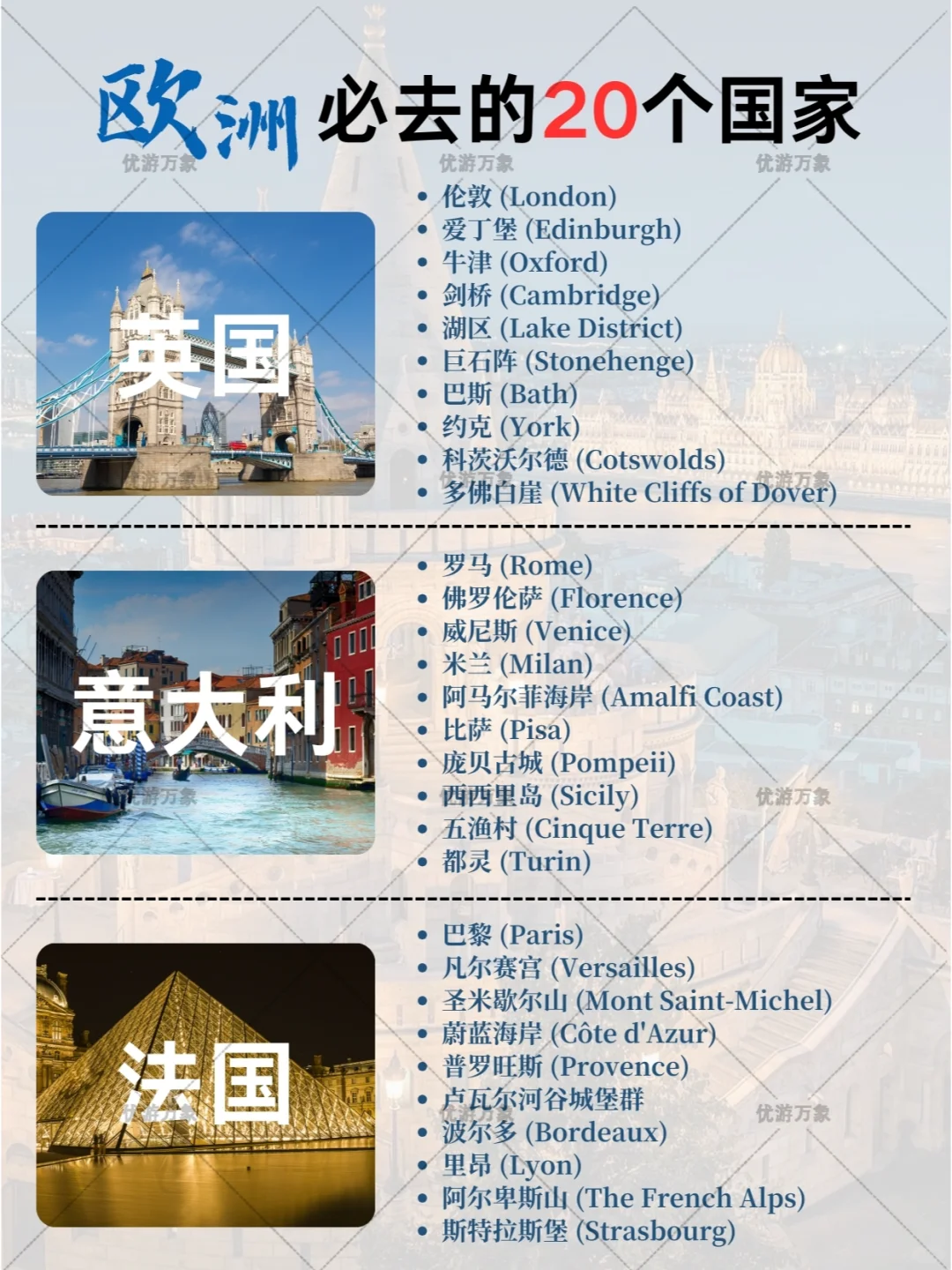 35岁之前必去的20个欧洲国家，收好不谢！
