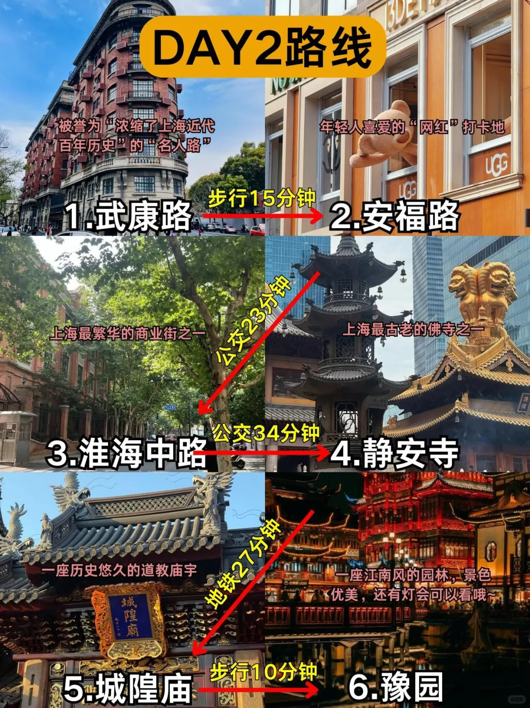 第一次去上海必看指南‼️超全旅游攻略