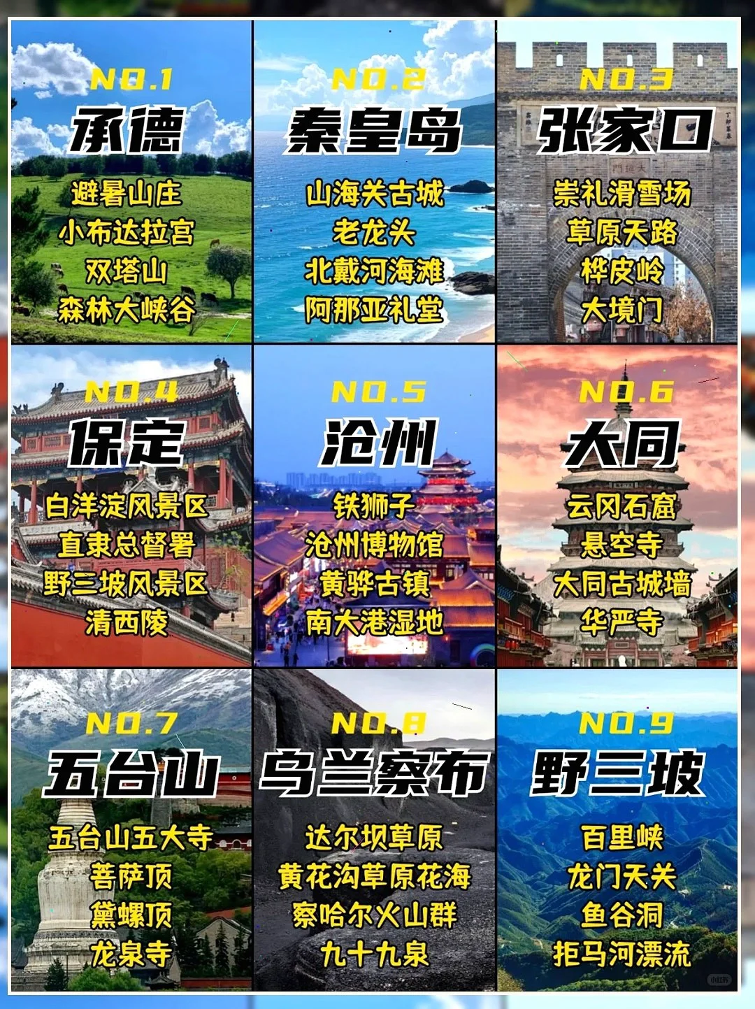京津冀周边自驾 | 2小时就能领略山海草原😎