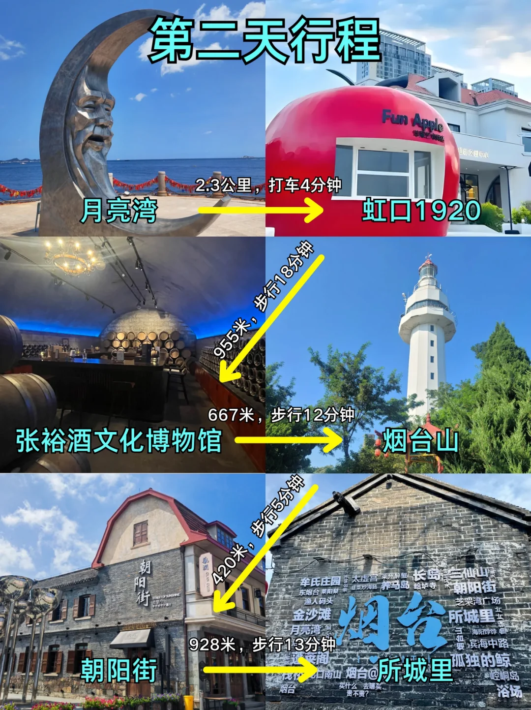 📍烟台旅游已回。我是真的崩溃😫