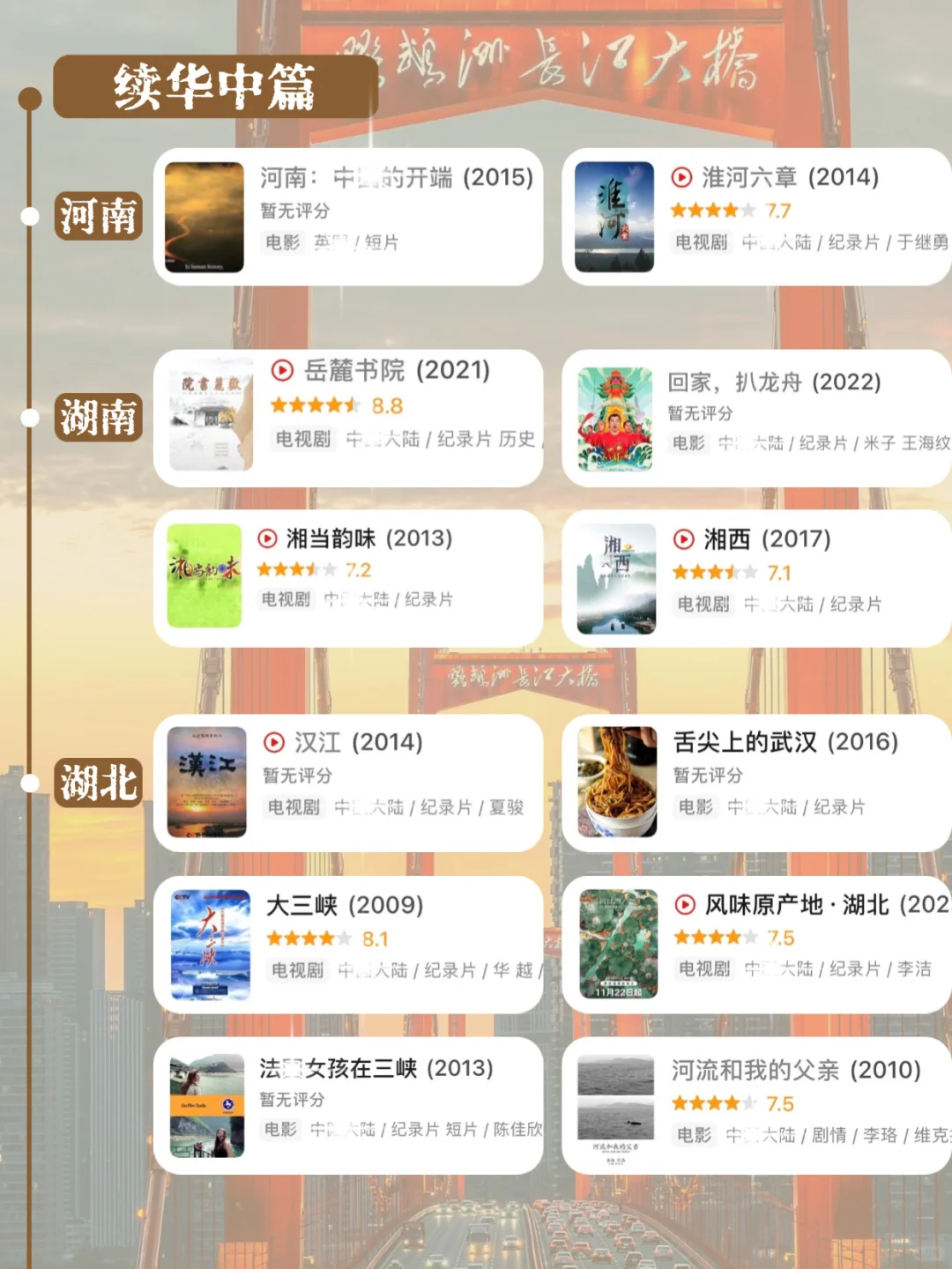 看纪录片游遍国内…假期一个个去玩‼