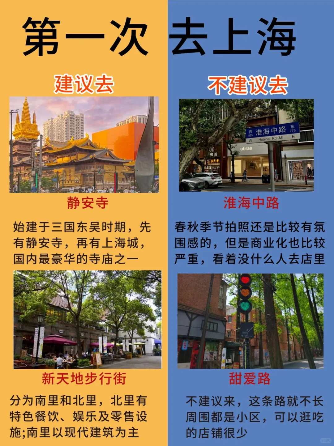 第一次去上海必看指南‼️超全旅游攻略