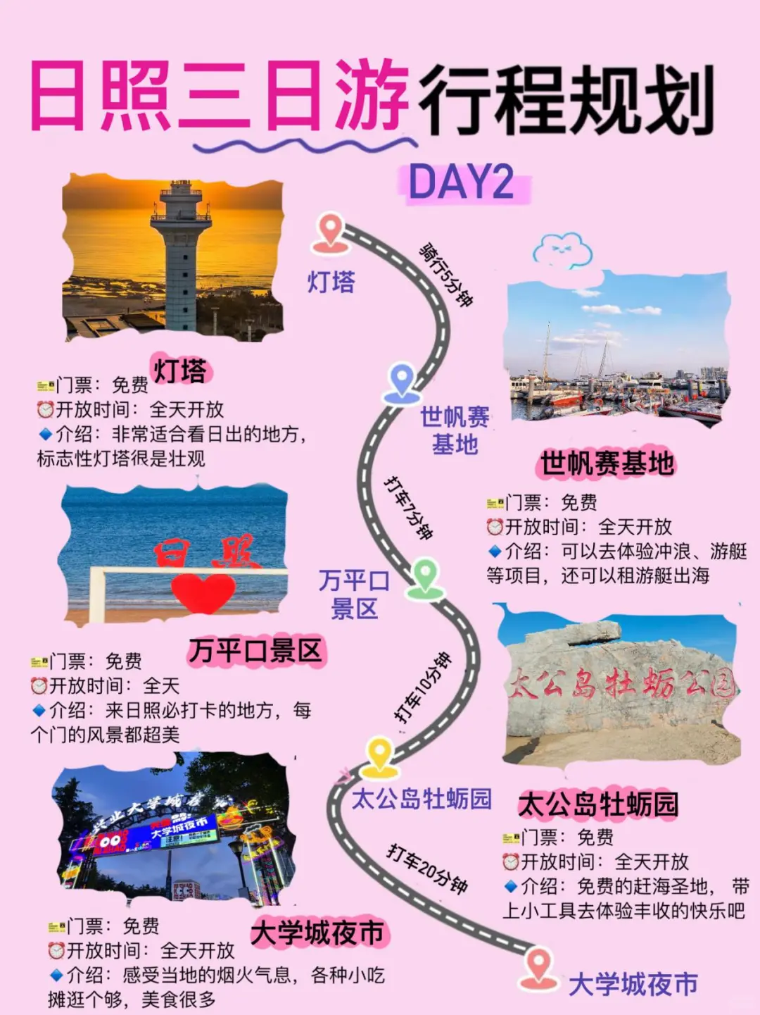 日照三天两夜旅游攻略！！放心抄作业