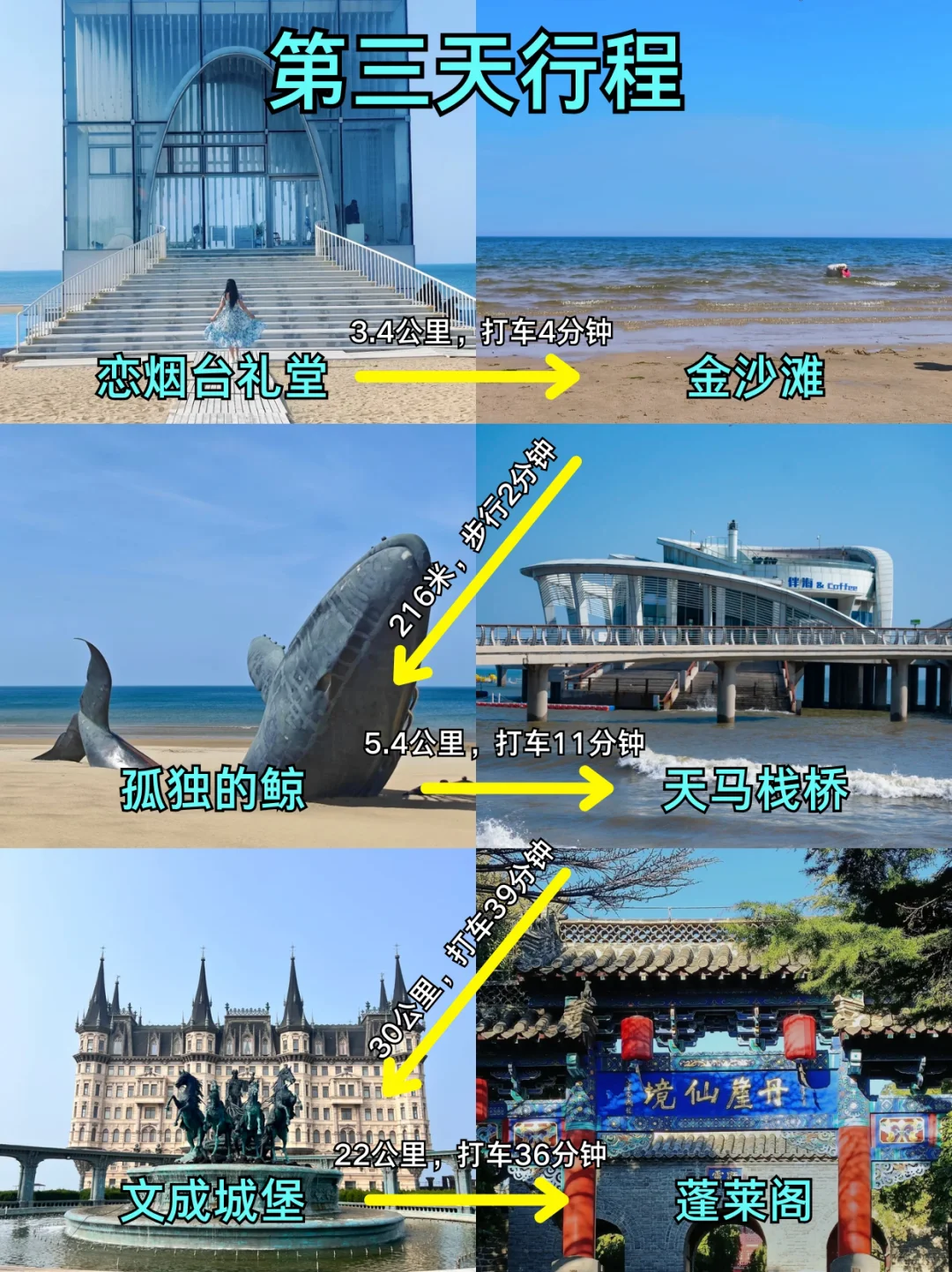 📍烟台旅游已回。我是真的崩溃😫