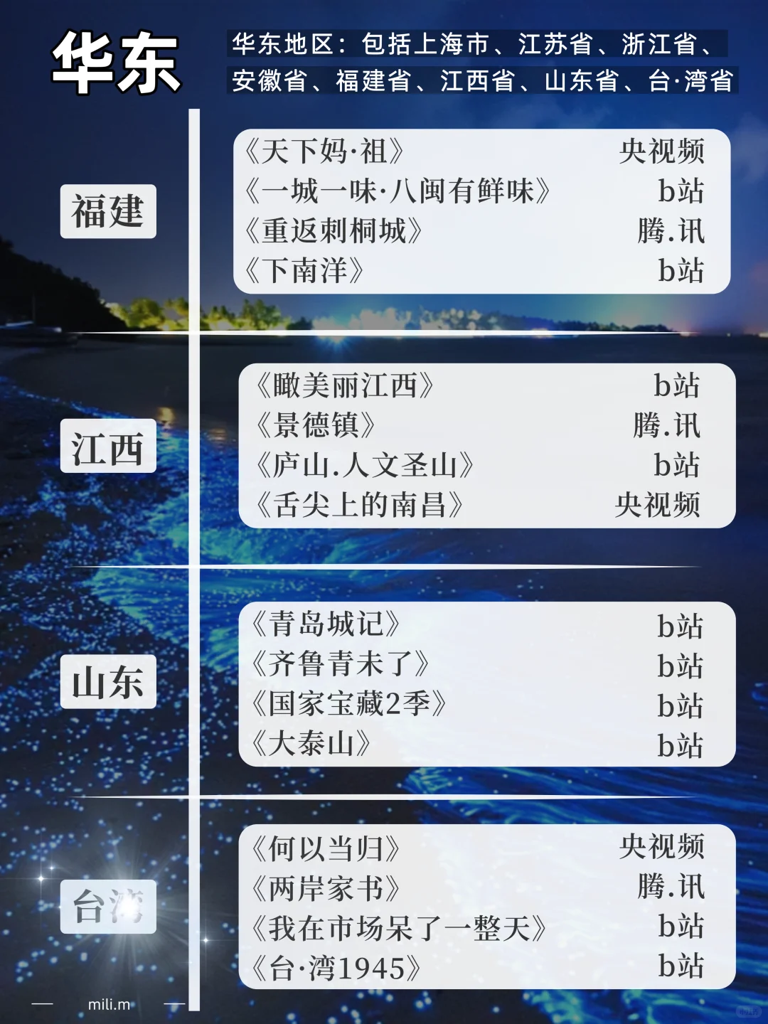 端午节适合去哪里旅游?必看204部旅行纪录片