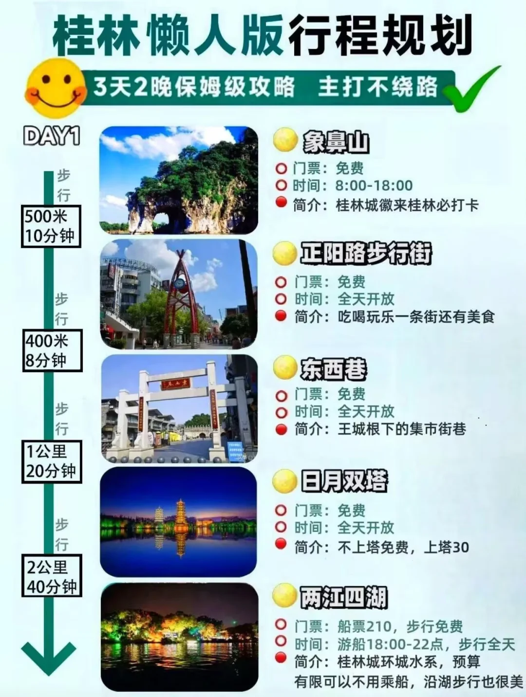 三天两晚桂林阳朔不绕路攻略！