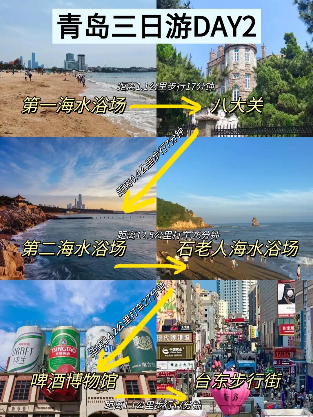📍青岛已回。。。只想说些难听的大实话！