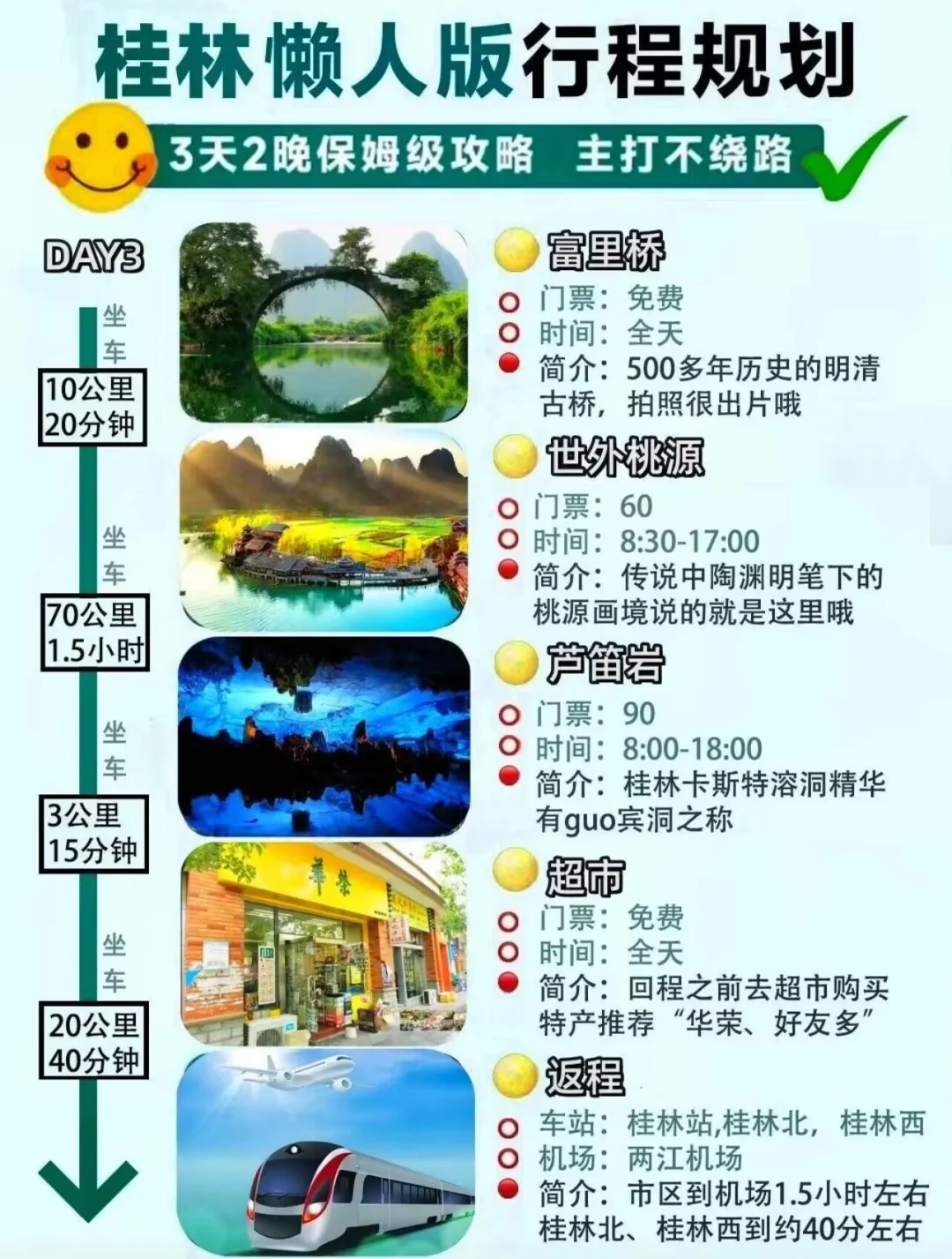 三天两晚桂林阳朔不绕路攻略！