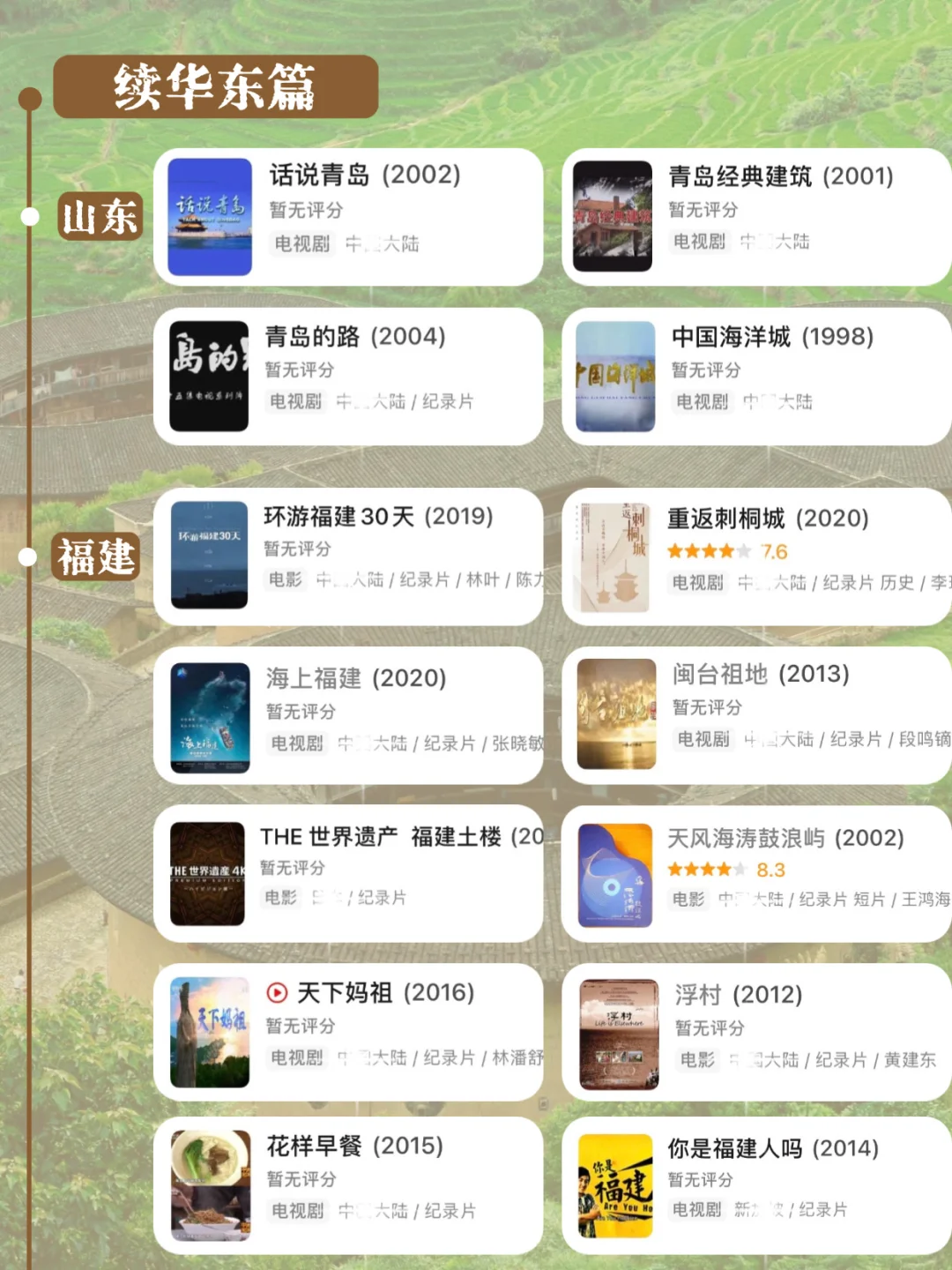 看纪录片游遍国内…假期一个个去玩‼