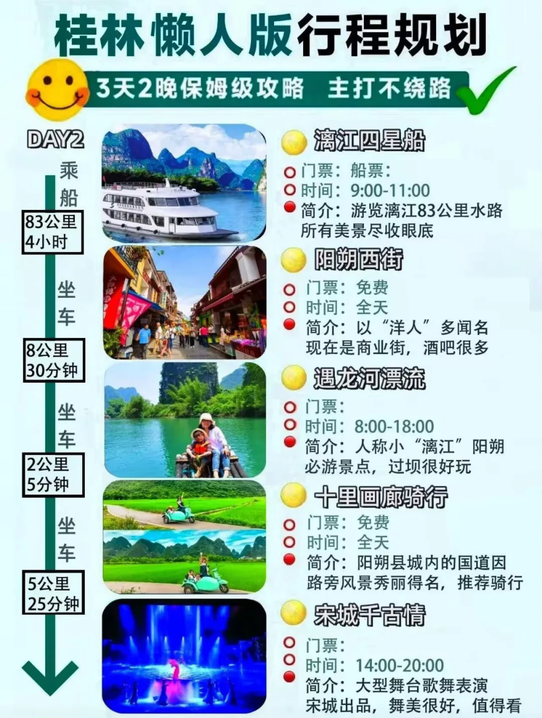 三天两晚桂林阳朔不绕路攻略！