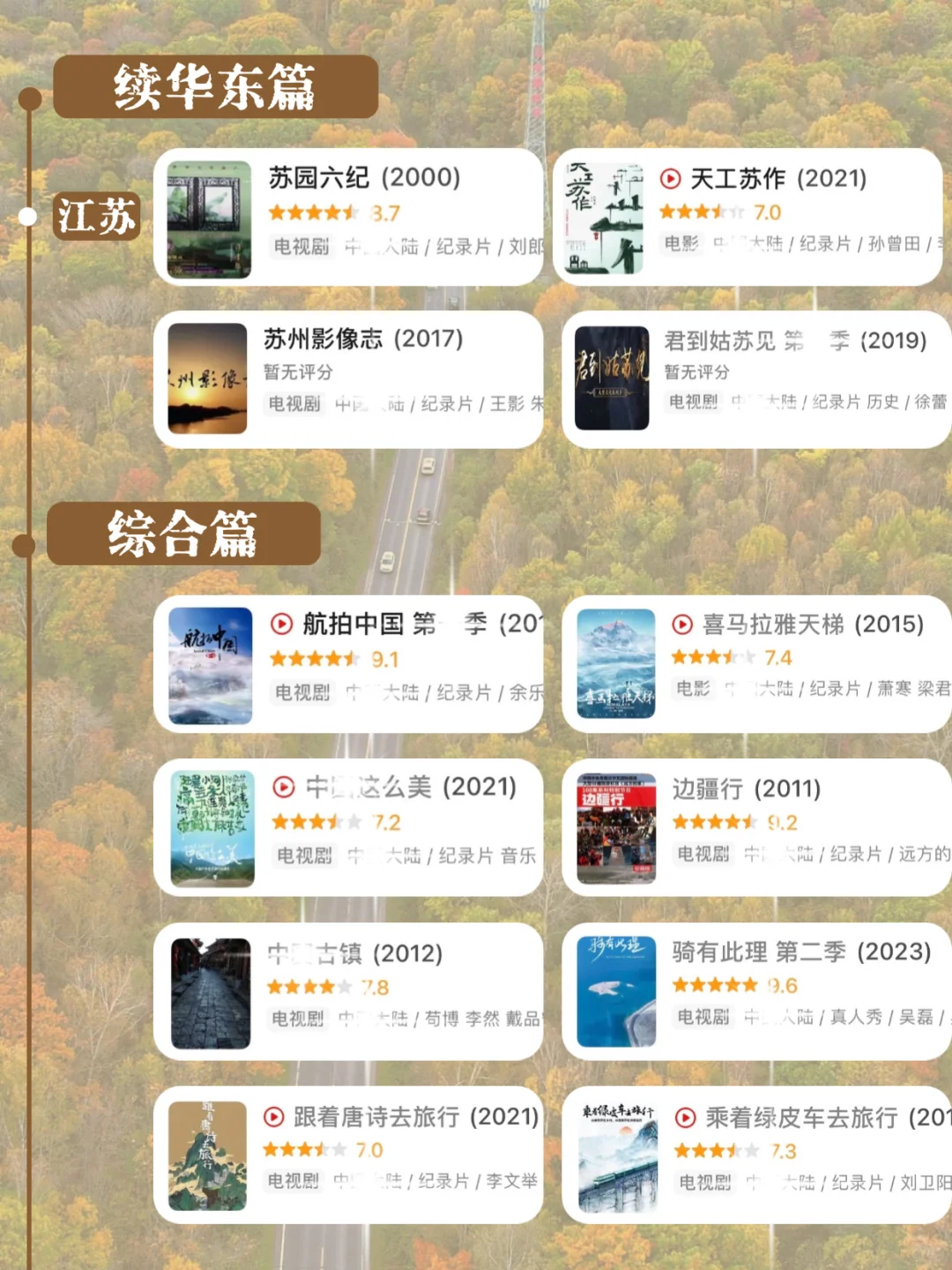 看纪录片游遍国内…假期一个个去玩‼