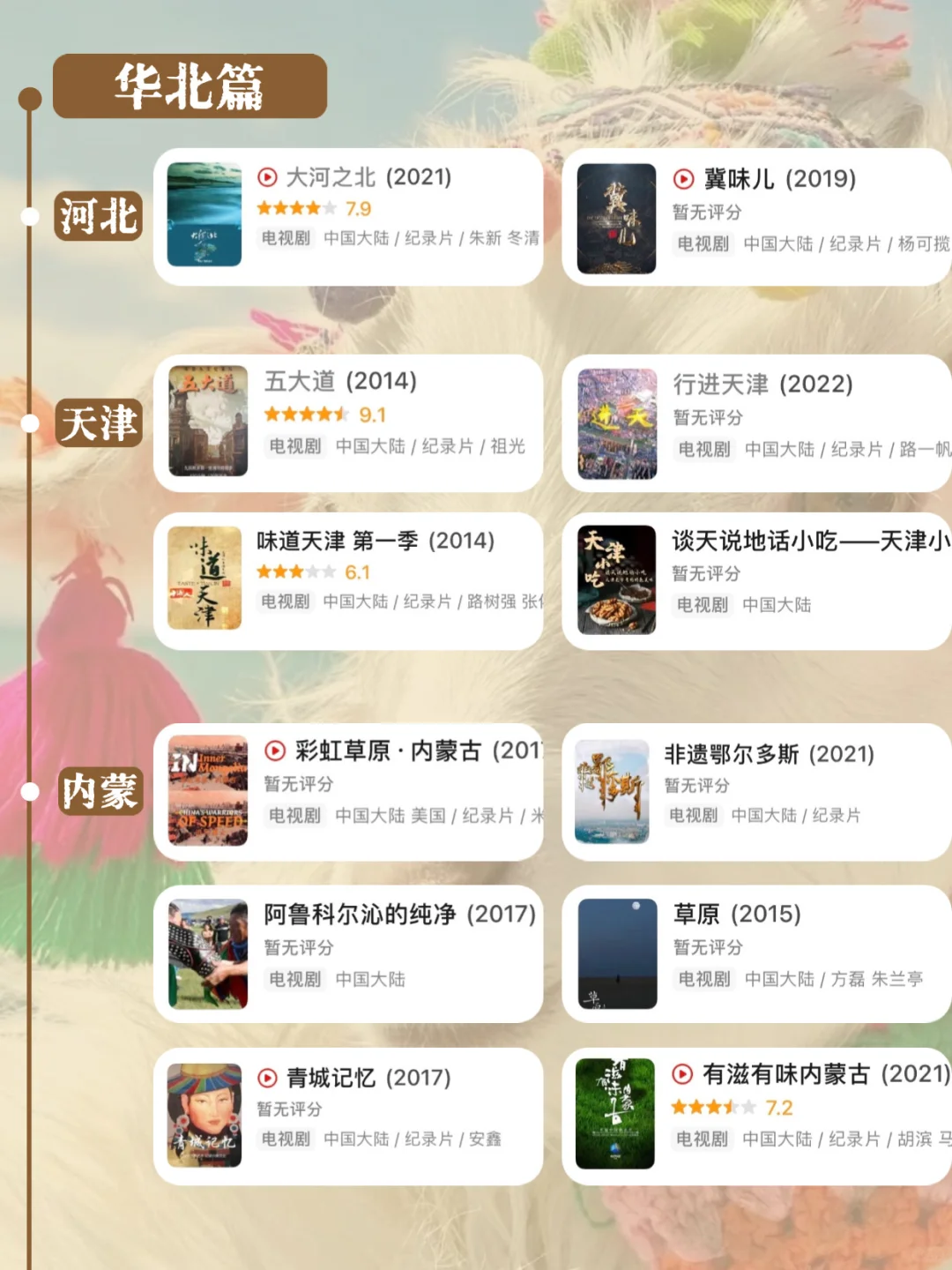 看纪录片游遍国内…假期一个个去玩‼