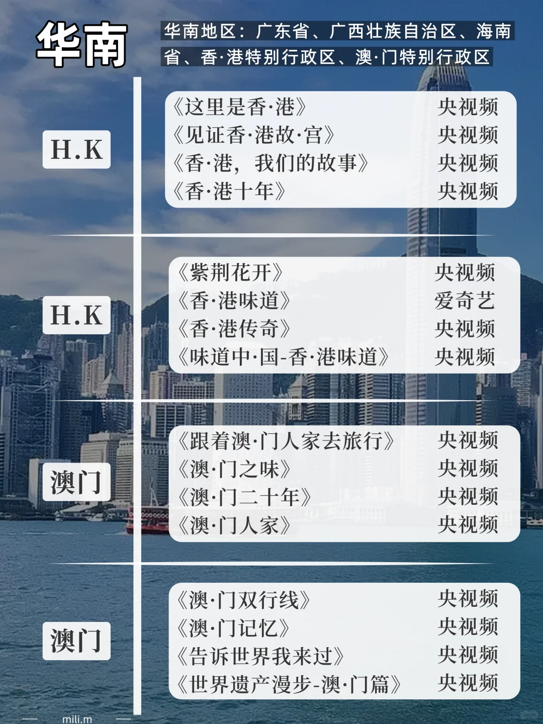 端午节适合去哪里旅游?必看204部旅行纪录片