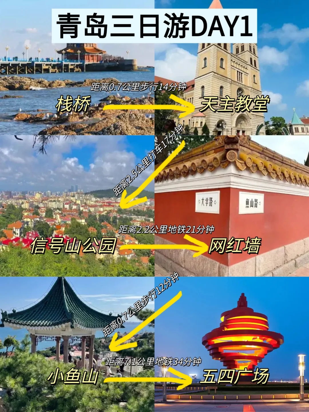 📍青岛已回。。。只想说些难听的大实话！