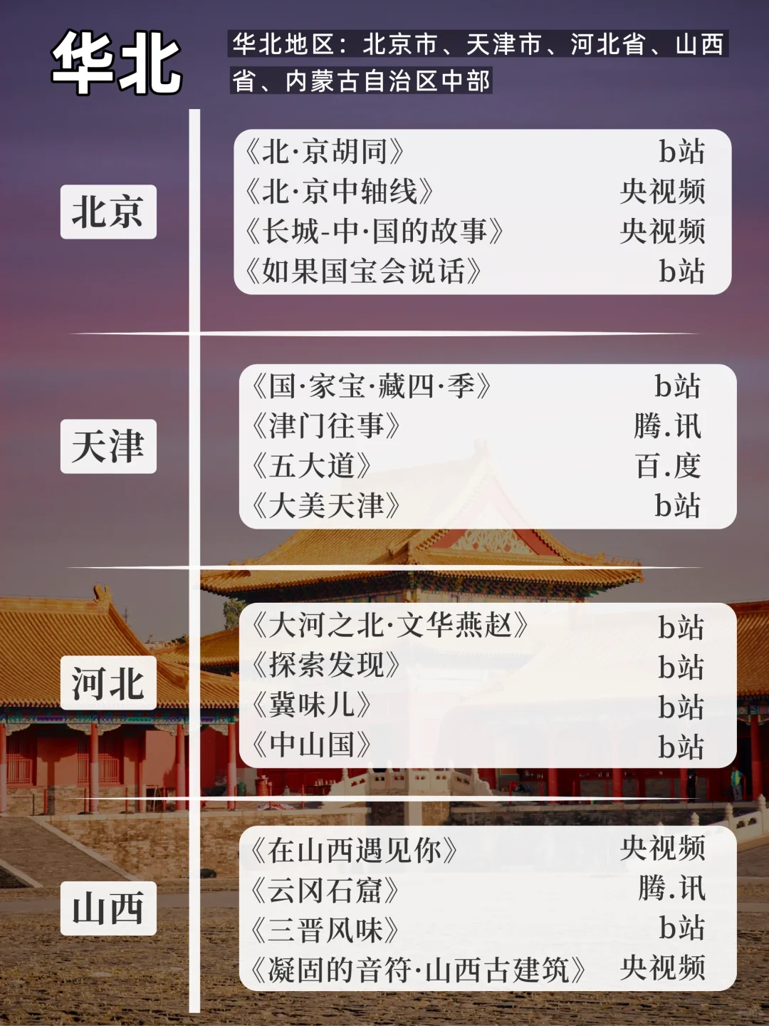 端午节适合去哪里旅游?必看204部旅行纪录片