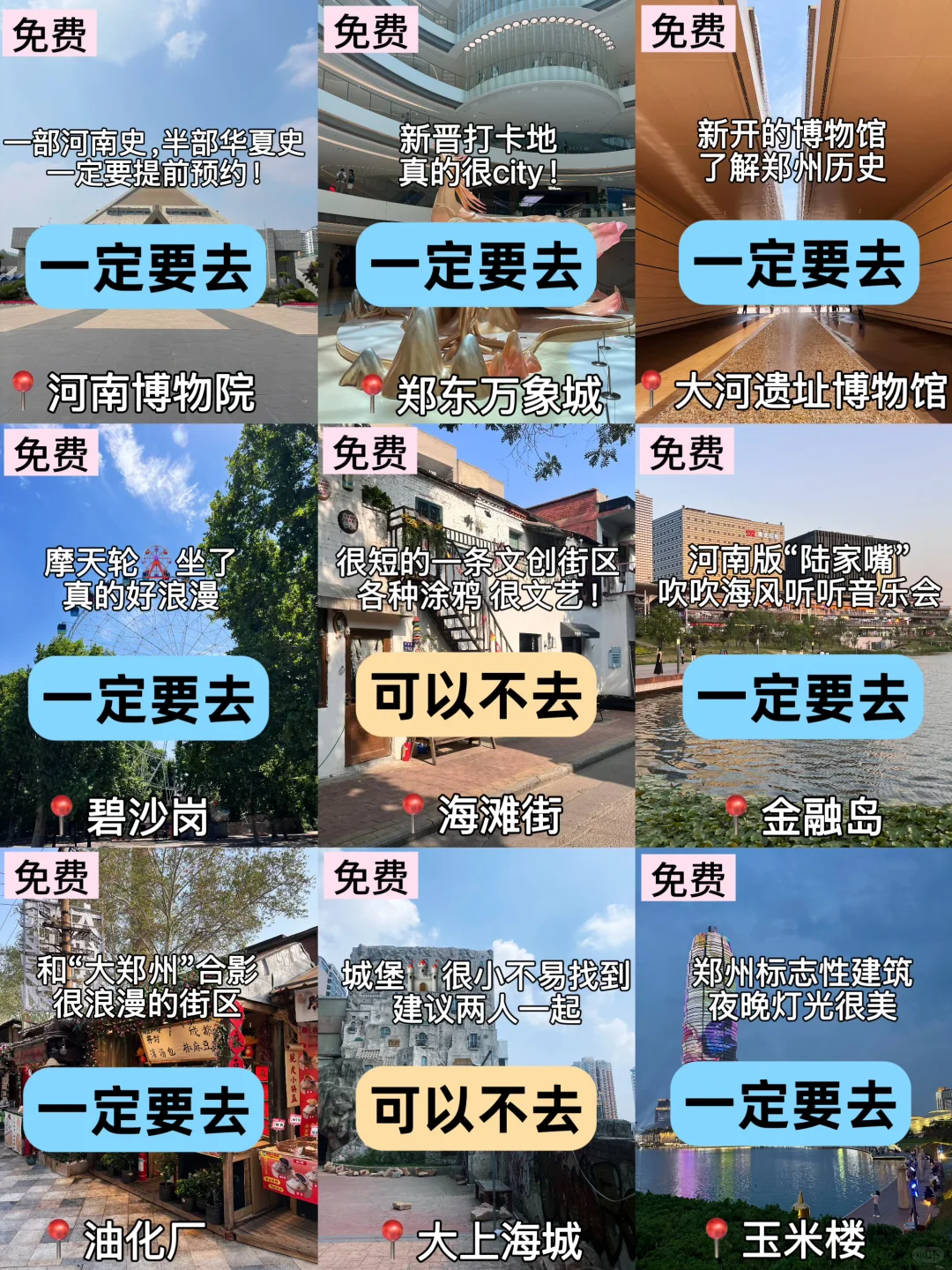 7-8月去郑州旅游‼️一定要去🆚可以不去