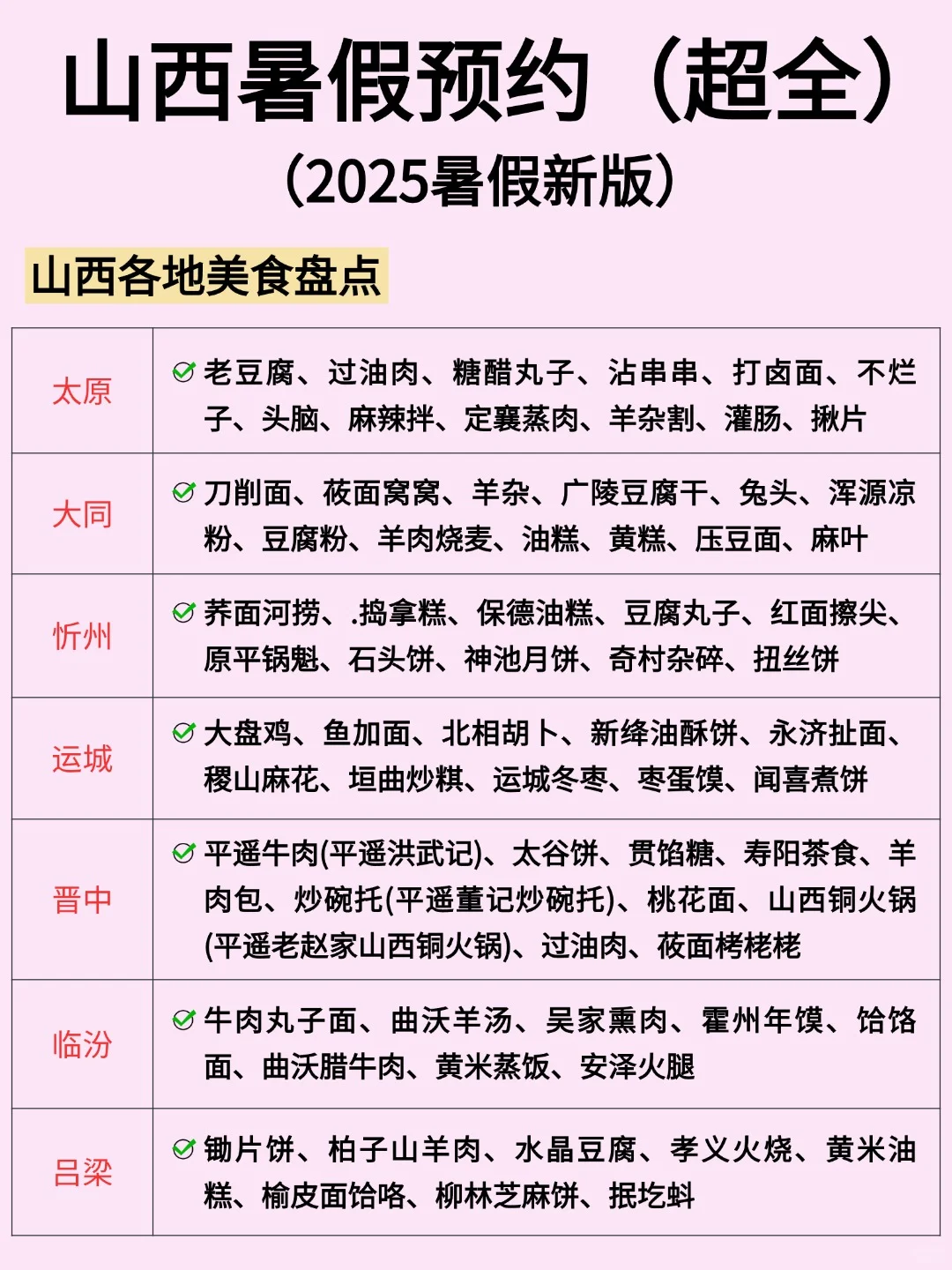 暑假山西旅游❗️听点过来人的大实话