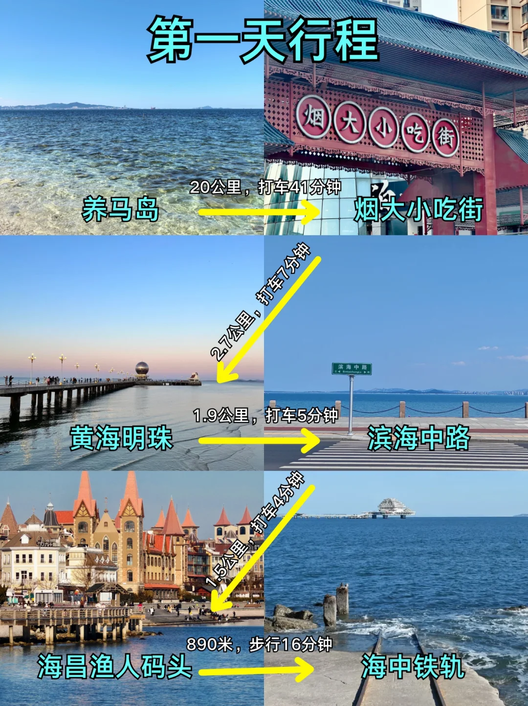 📍烟台旅游已回。我是真的崩溃😫