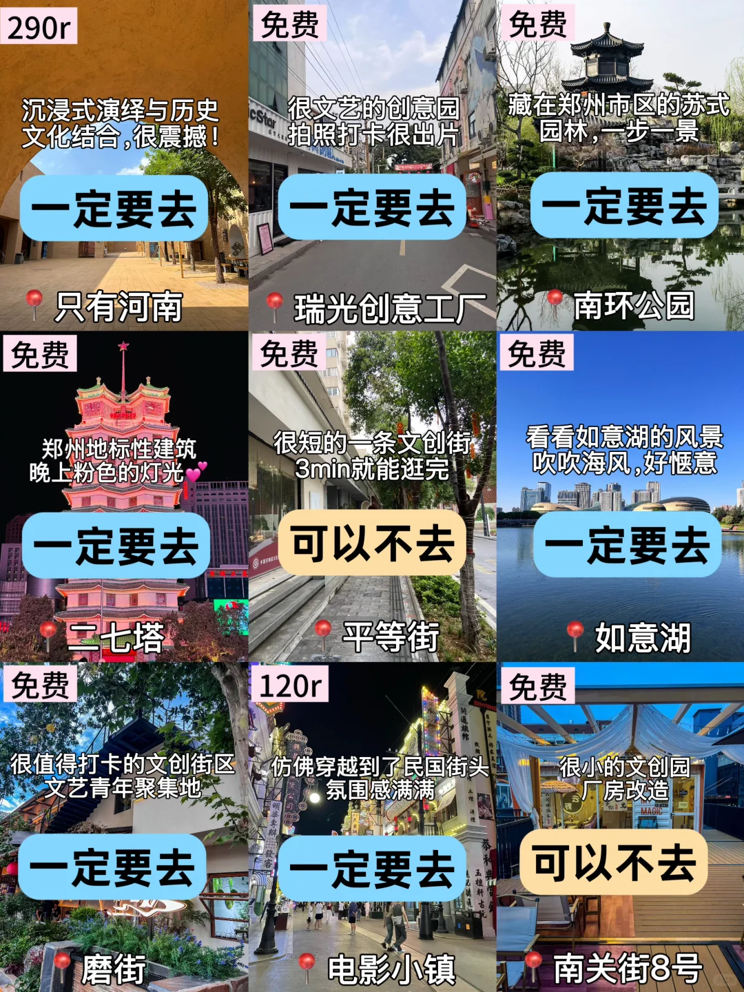 7-8月去郑州旅游‼️一定要去🆚可以不去