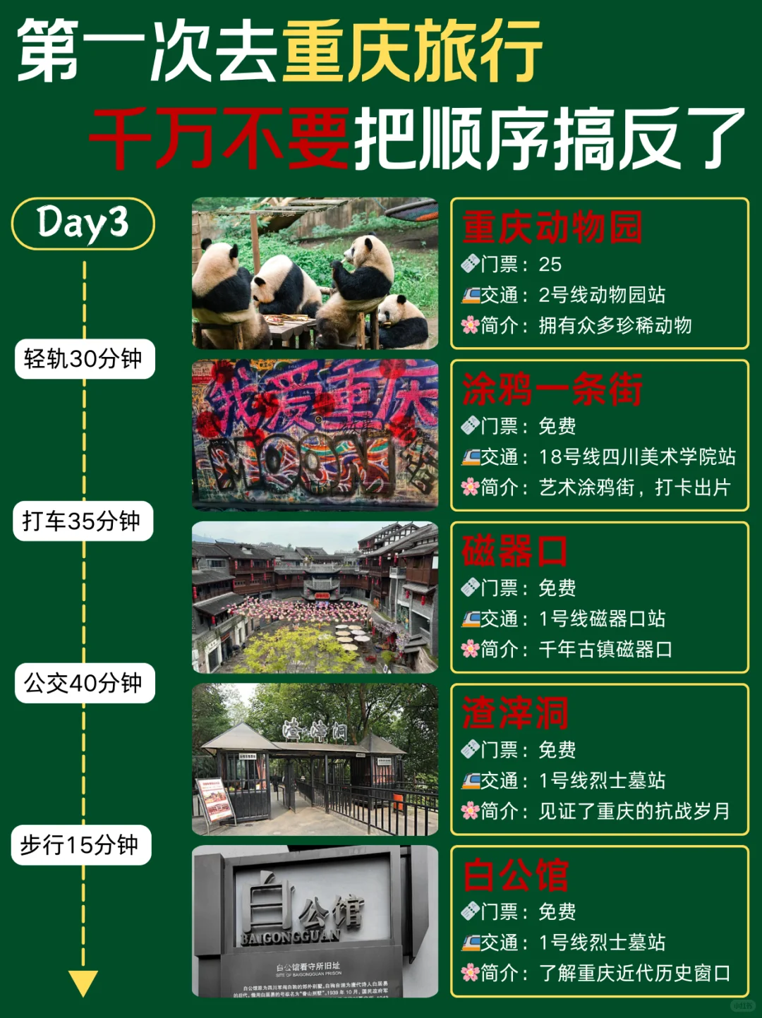 重庆旅游攻略✅四天三夜不走回头路