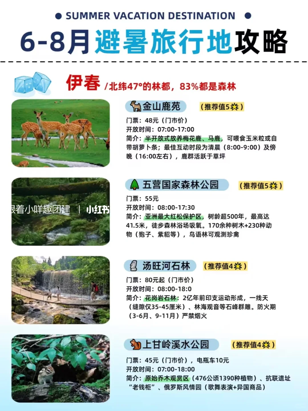 6️⃣-8️⃣月避暑天花板❄️6大亲子旅行圣地！