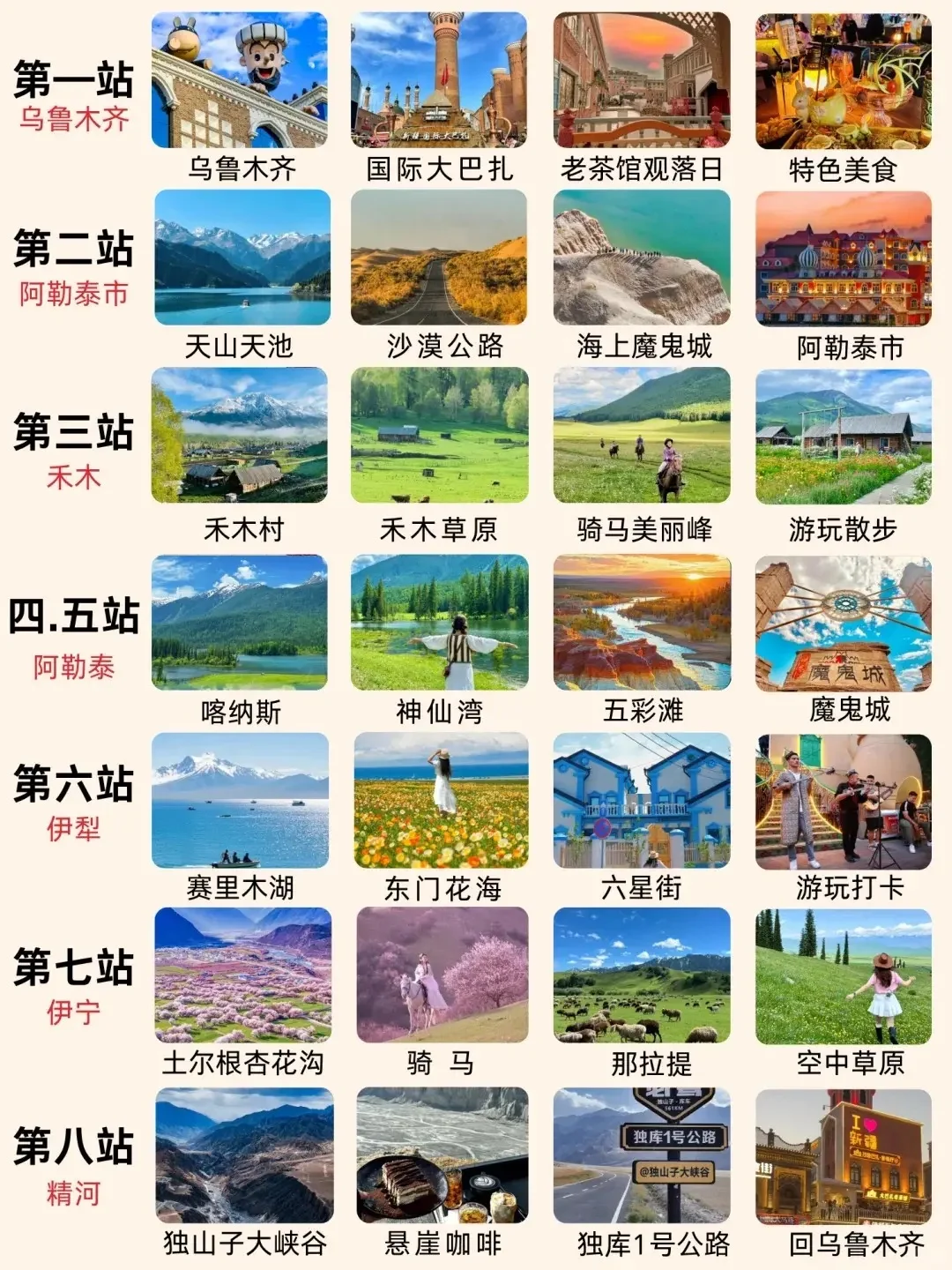 7-8月新疆-阿勒泰-伊犁旅游攻略