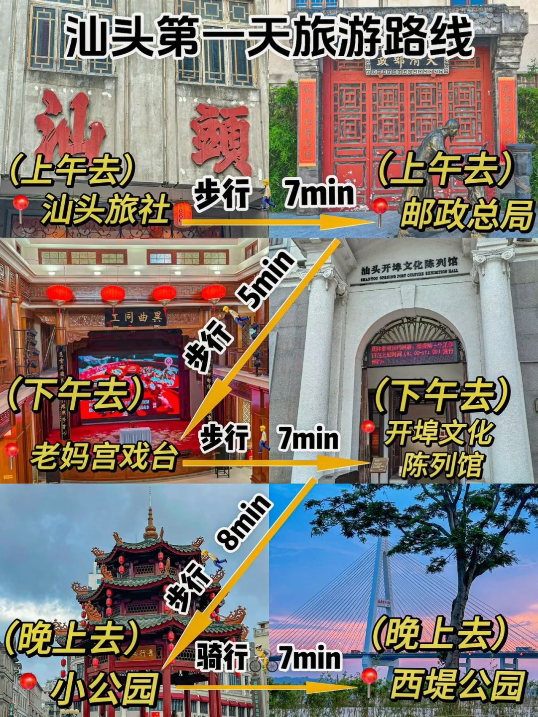 03女大📍汕头/两天一夜不走回头路线攻略‼️