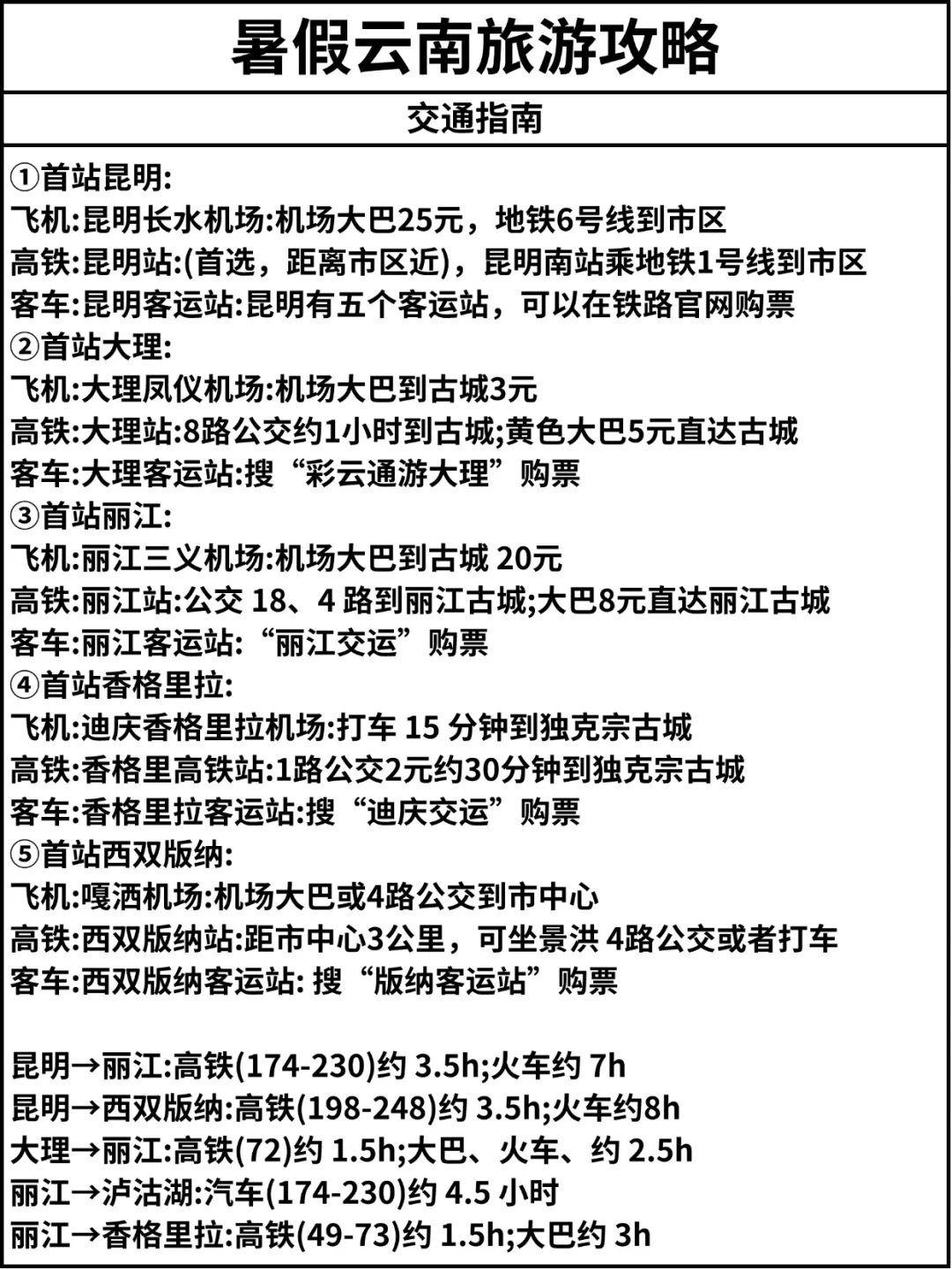 超全云南七天六夜旅游攻略，J人文件版！！