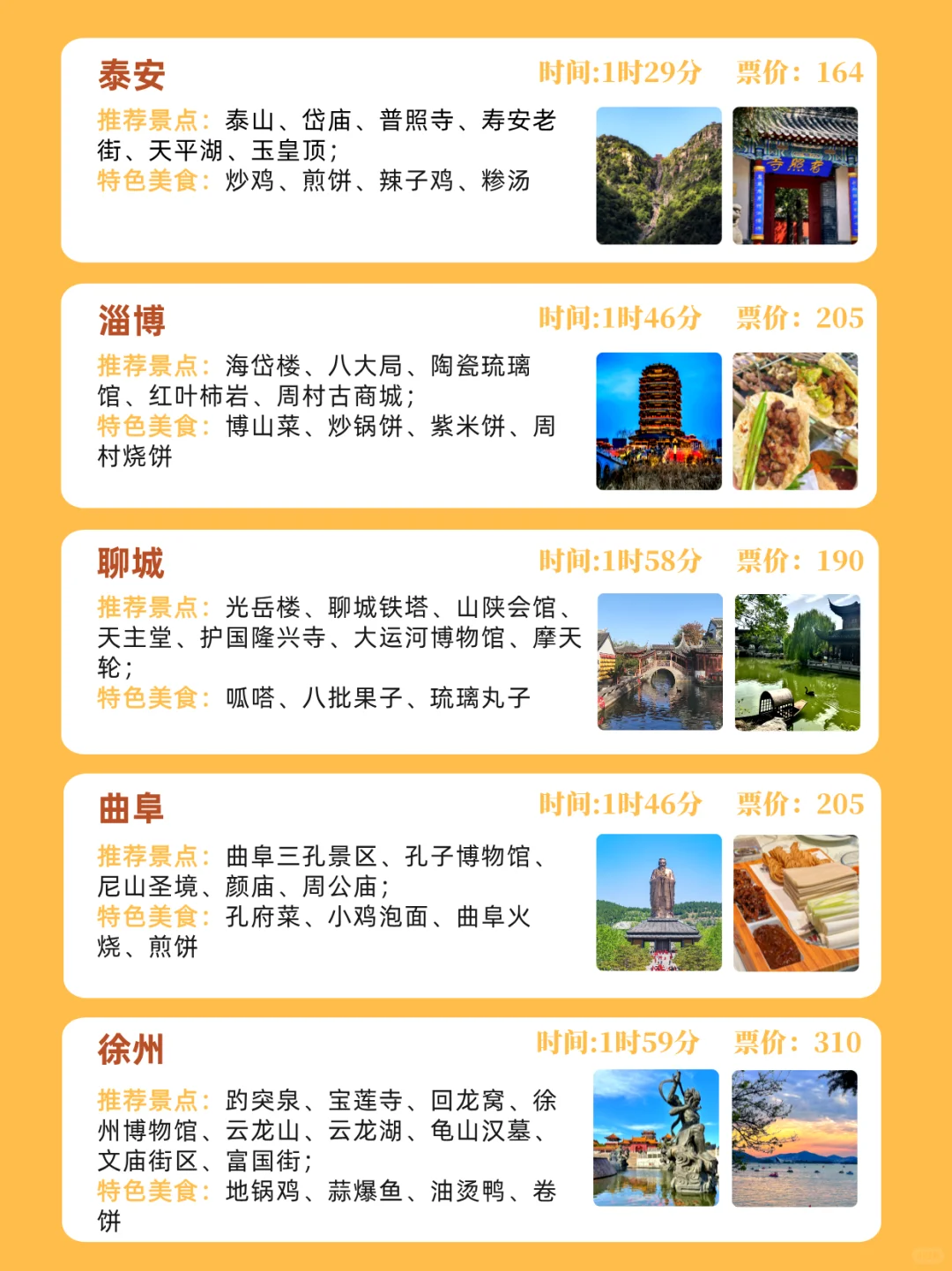 五一假期去哪玩？天津🚄2小时直达的城市！