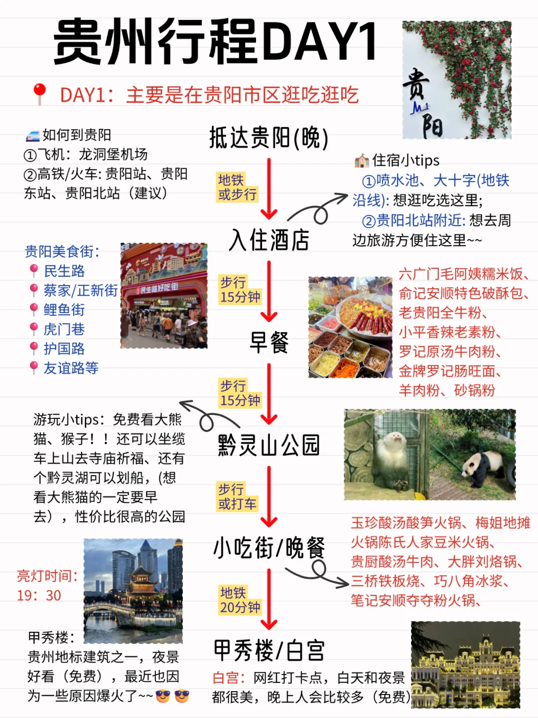 甚是满意😎闺蜜做的贵州路线惊艳到我了