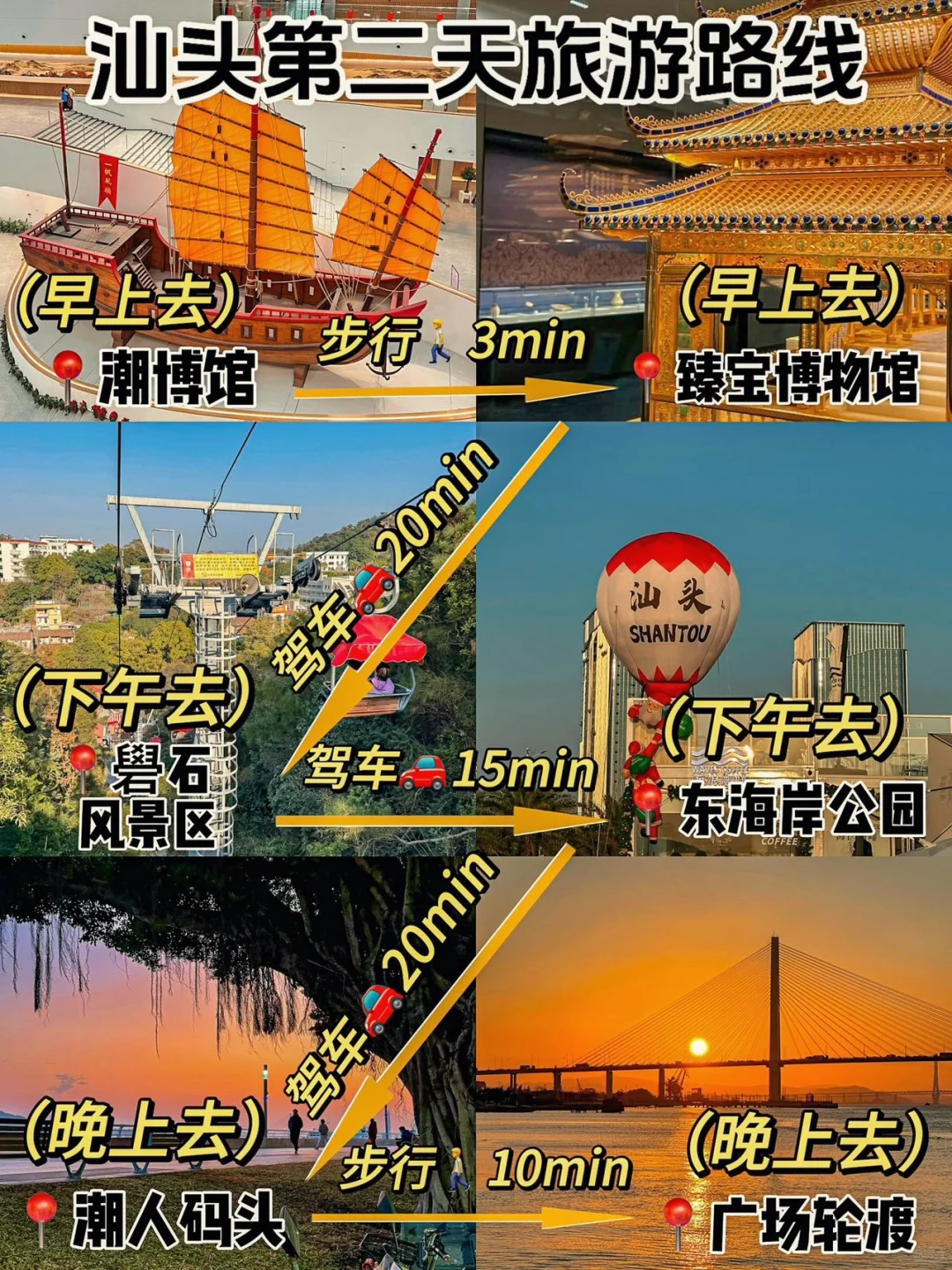 03女大📍汕头/两天一夜不走回头路线攻略‼️