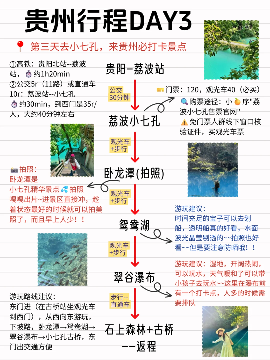 甚是满意😎闺蜜做的贵州路线惊艳到我了