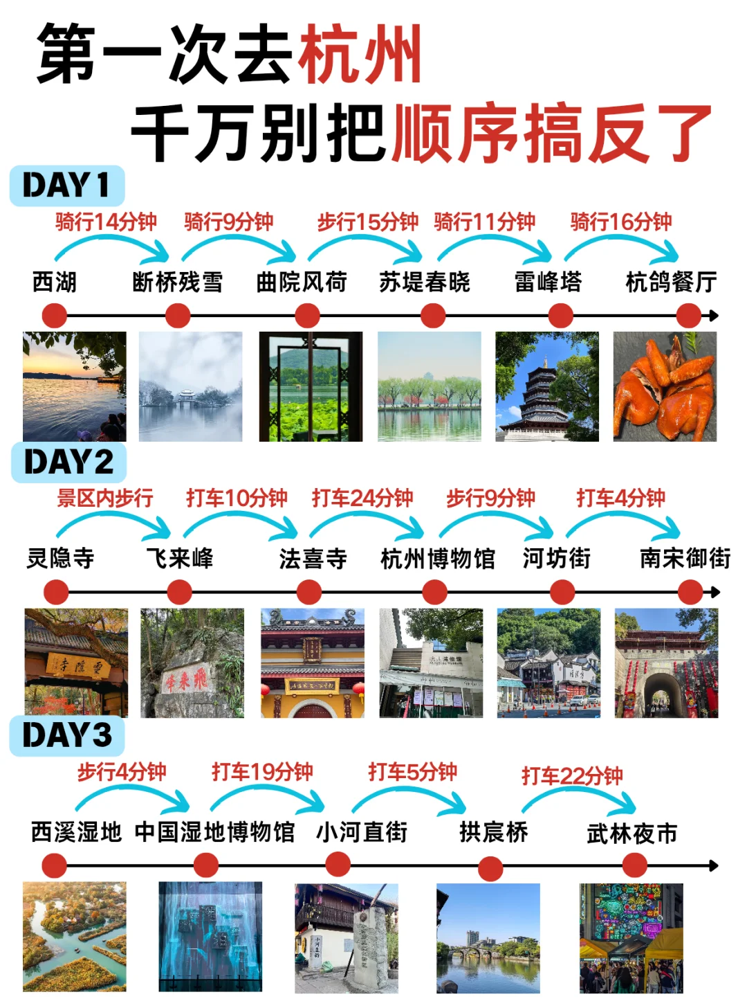 杭州旅游必看！！！