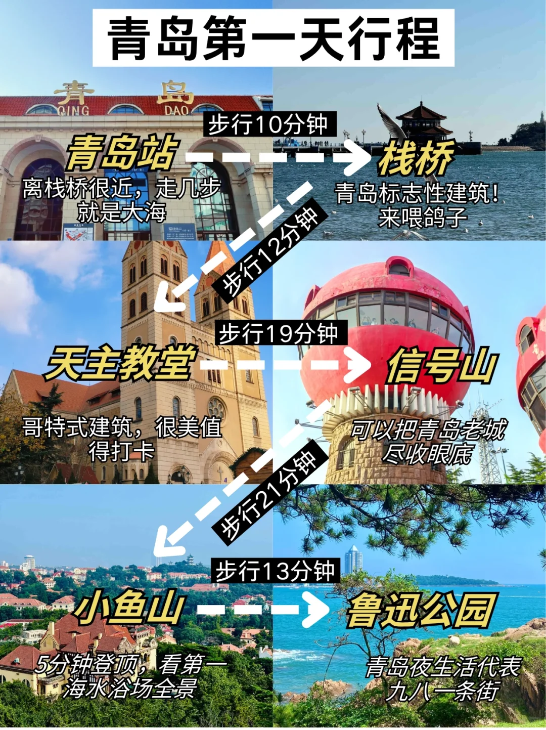 📍7.7青岛已回。。。😭我真的崩溃了…