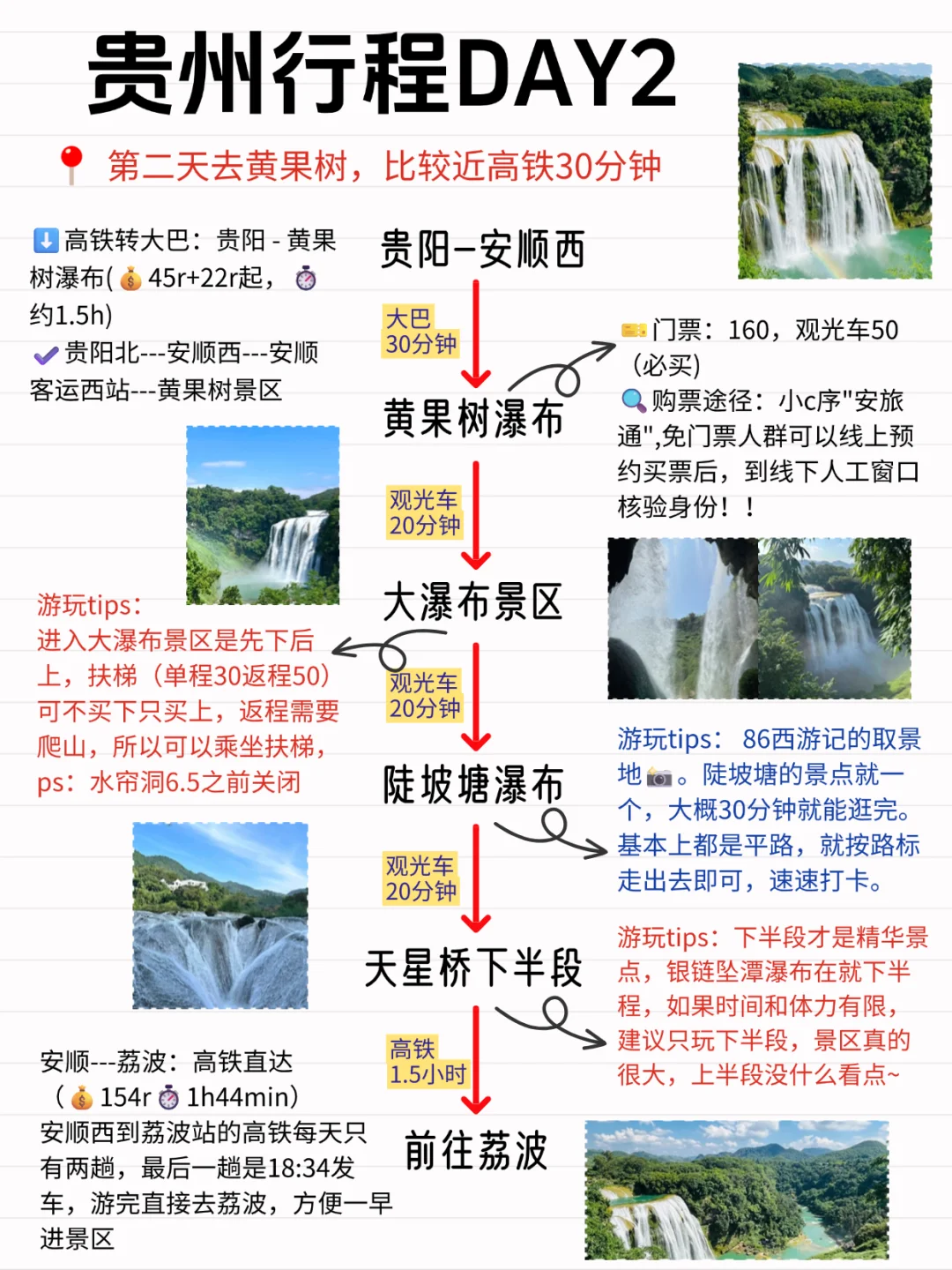 甚是满意😎闺蜜做的贵州路线惊艳到我了