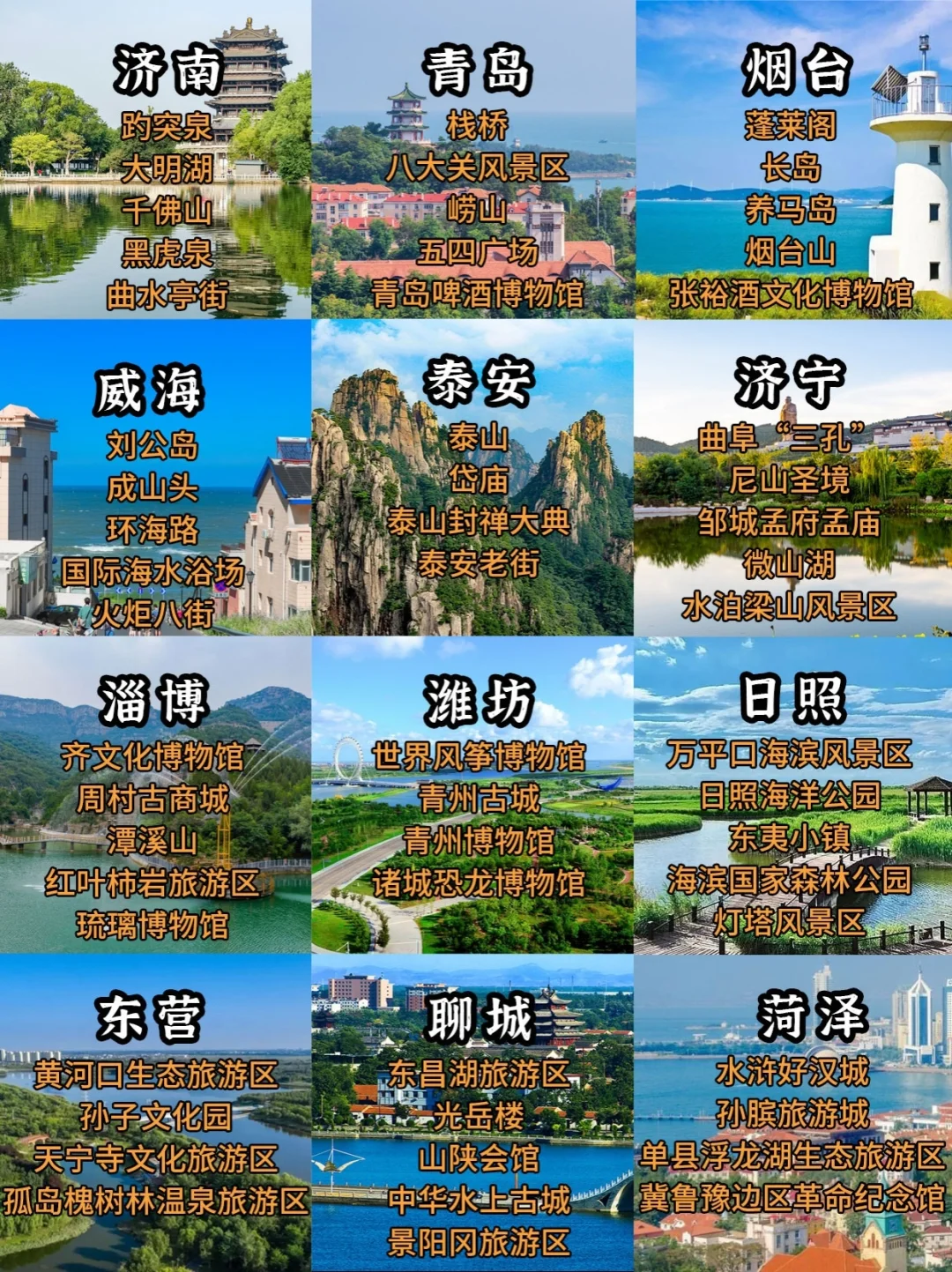 山东景点超全攻略！12🔥城市景点+美食攻略