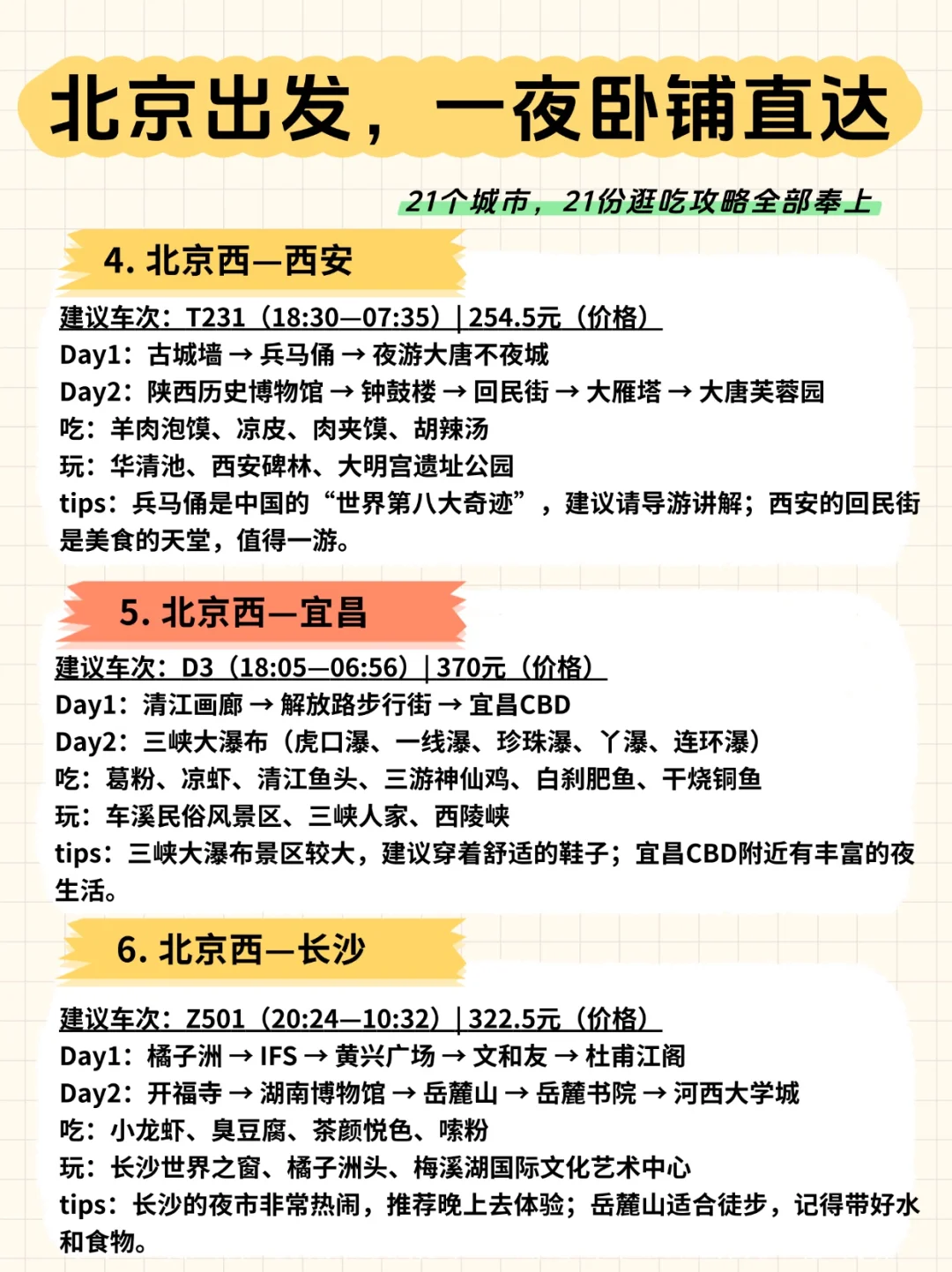 🚄北京出发，一夜卧铺直达的21城市攻略奉