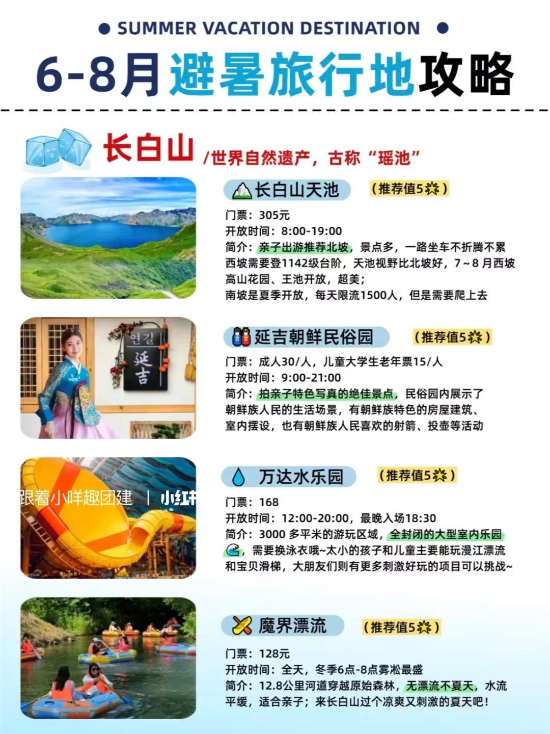 6️⃣-8️⃣月避暑天花板❄️6大亲子旅行圣地！
