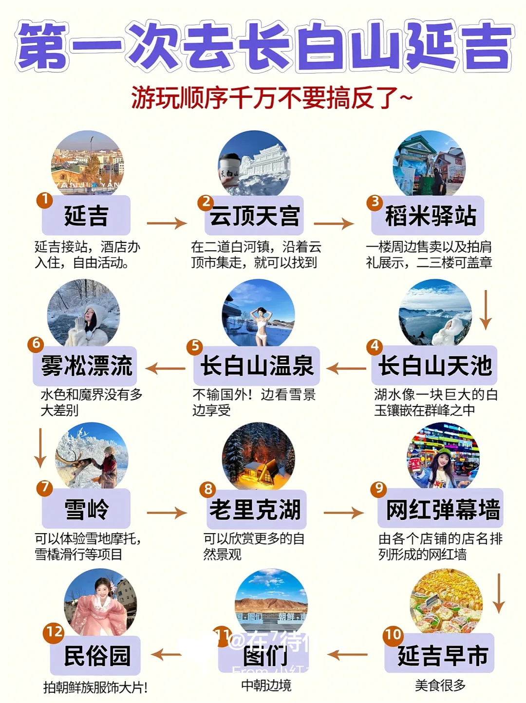 长白山旅游攻略