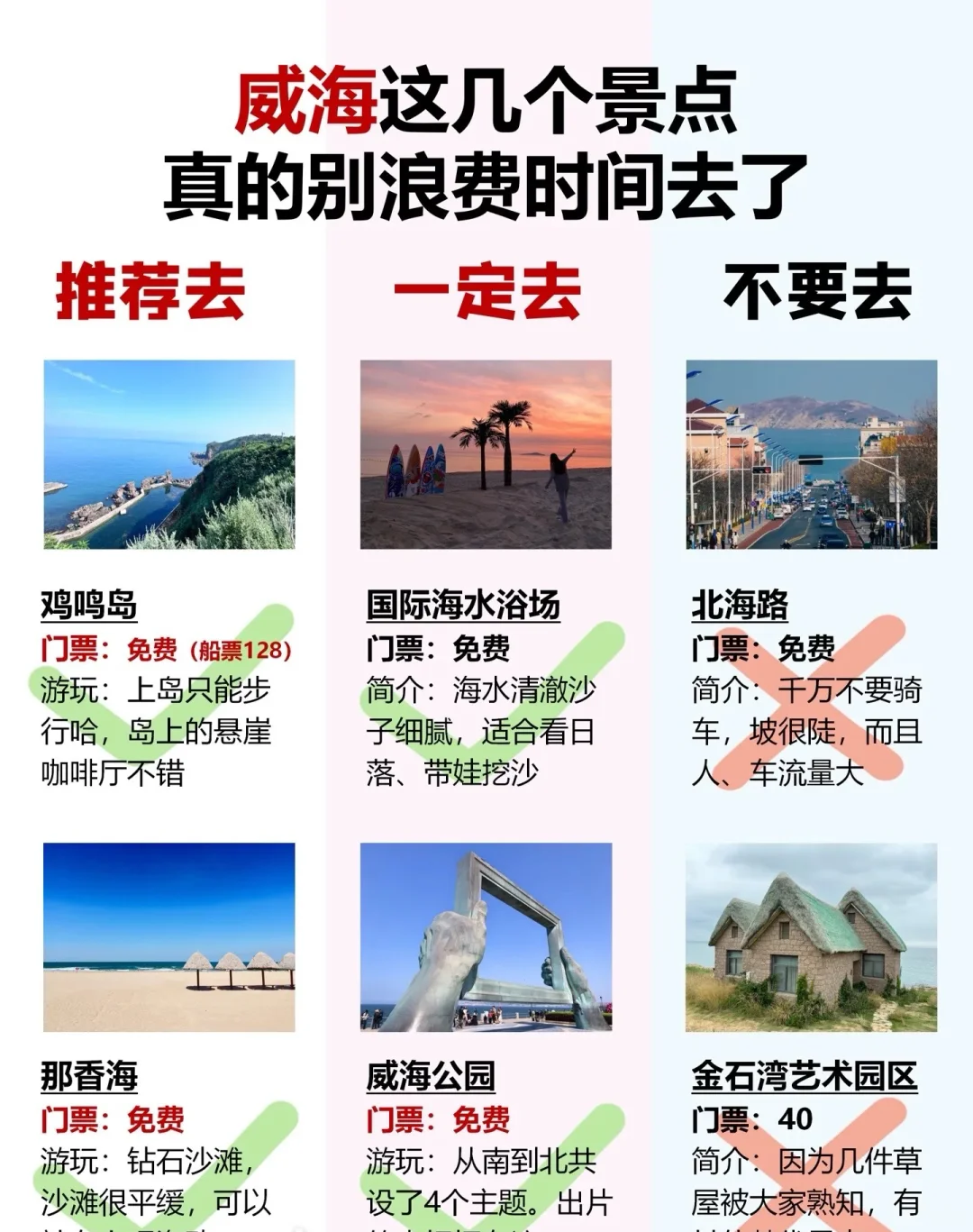 省心又省力，威海避暑直接照抄攻略！