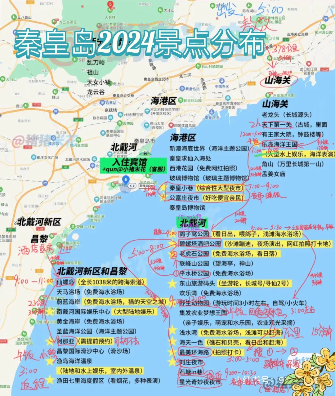北戴河自驾游攻略（2.5天+2夜）