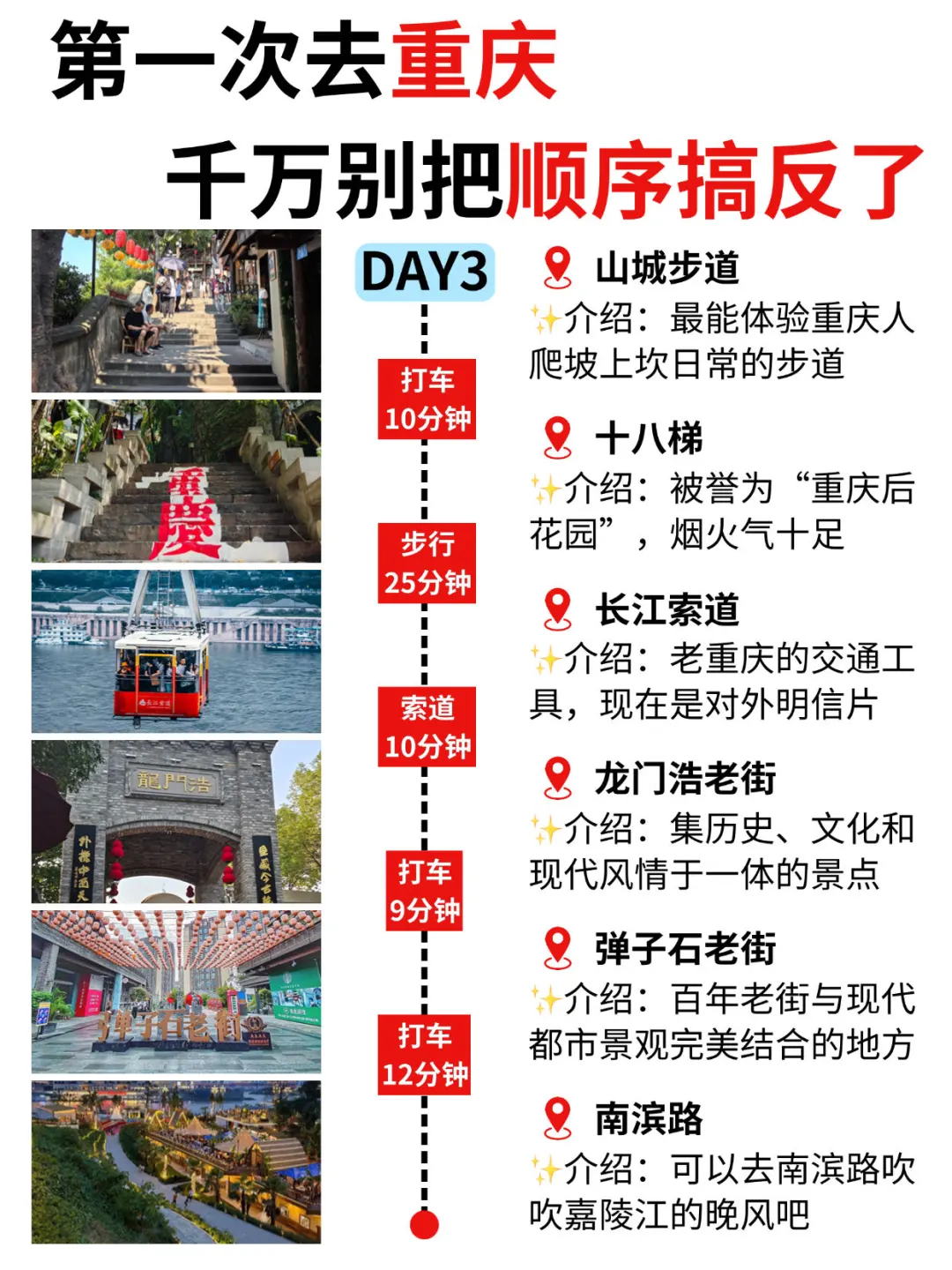 第一次去重庆旅游，千万别把顺序搞反了🔥
