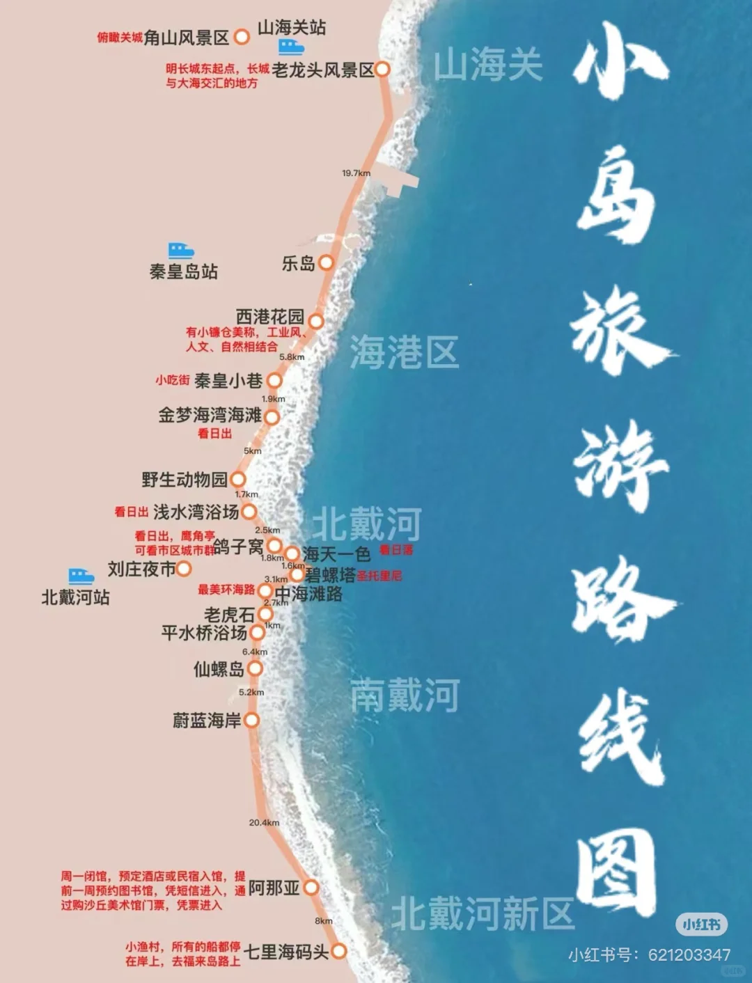 北戴河自驾游攻略（2.5天+2夜）