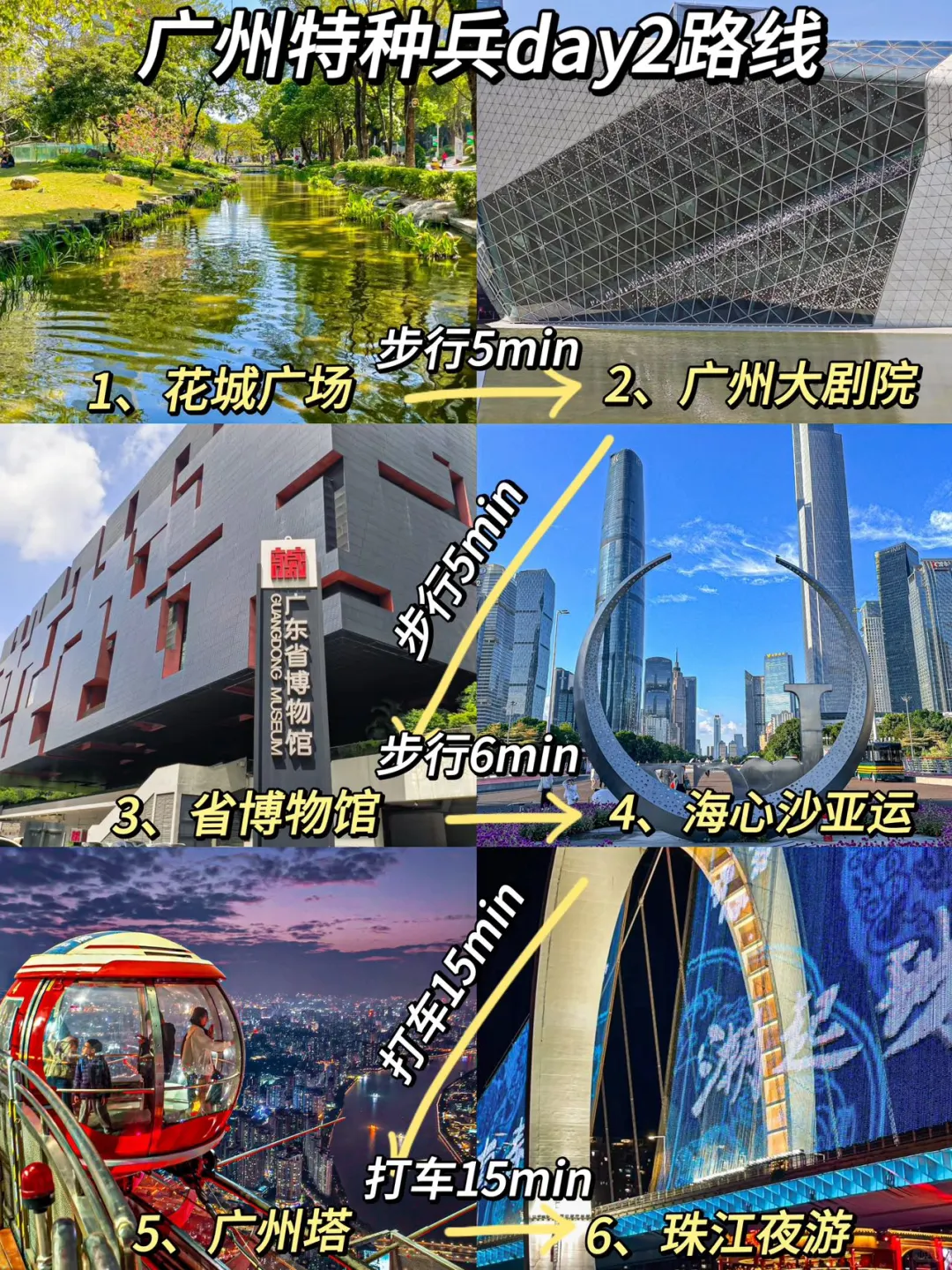 熬夜整理‼️广州纯吃+纯玩2日游攻略